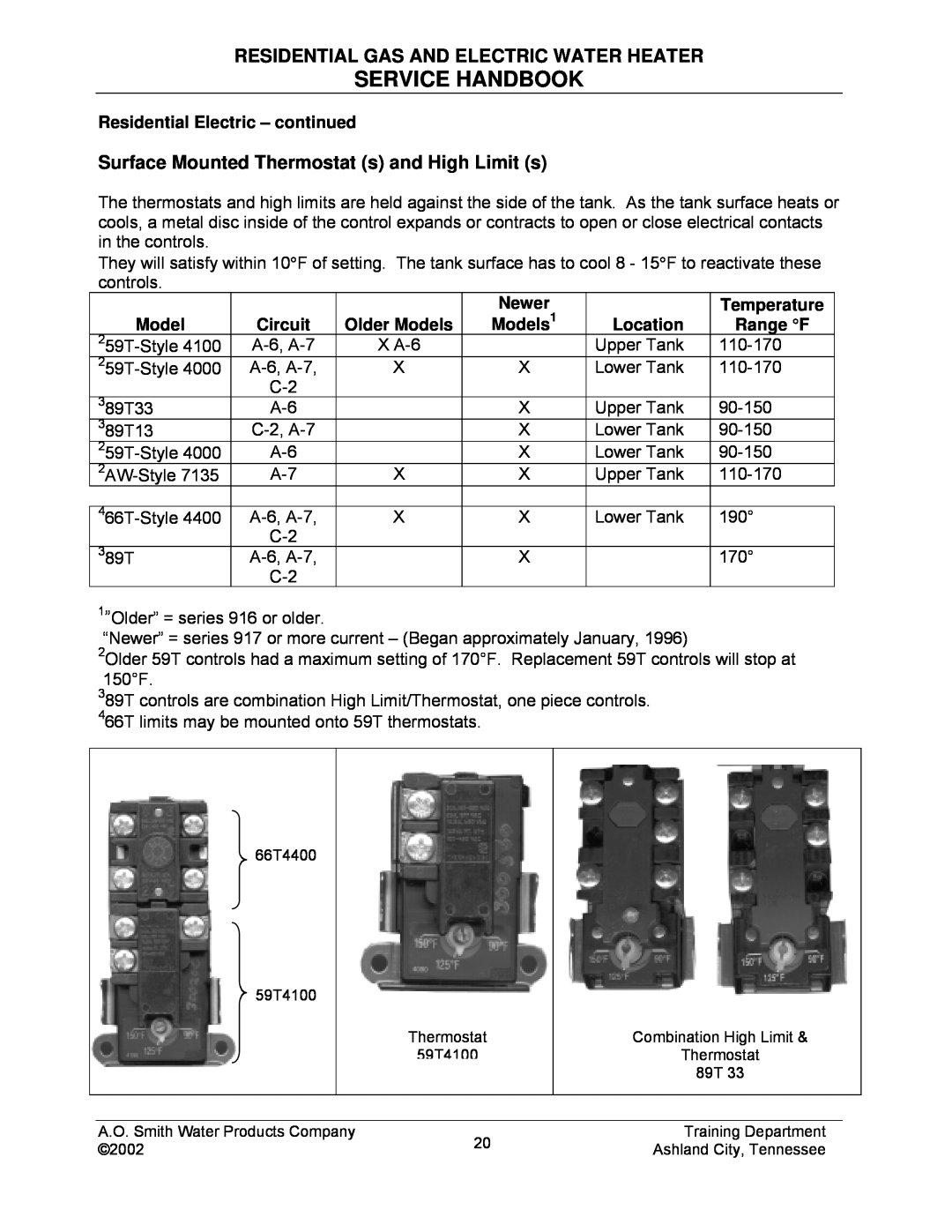 A.O. Smith TC-049-R2 manual Service Handbook, Residential Gas And Electric Water Heater, Circuit, Older Models, Models1 