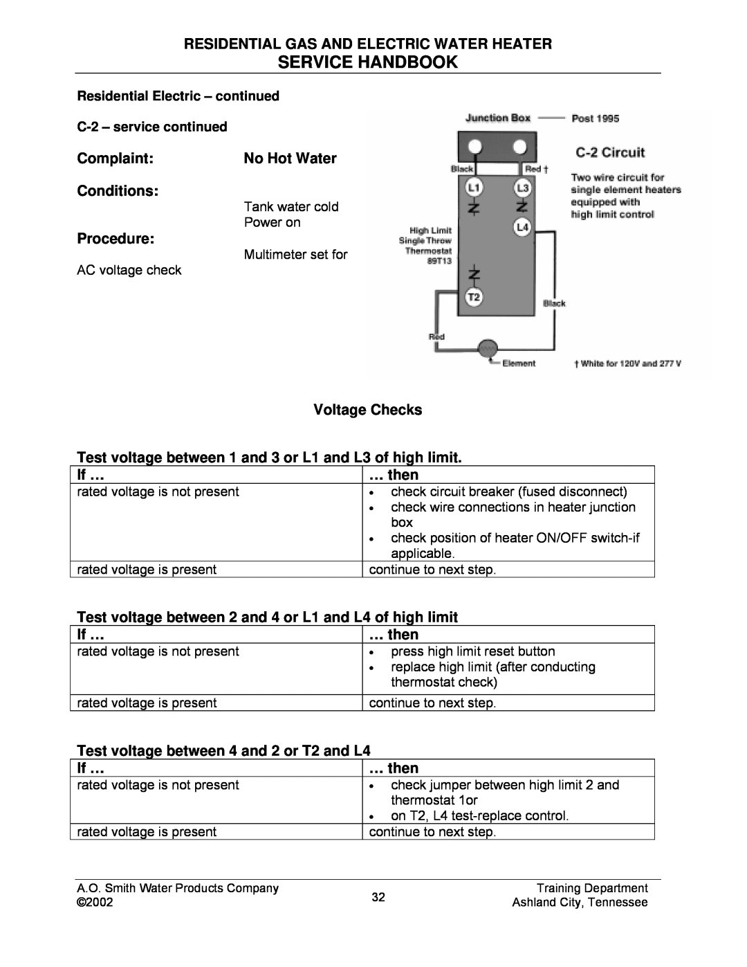 A.O. Smith TC-049-R2 Service Handbook, Residential Gas And Electric Water Heater, Complaint, No Hot Water, Conditions 