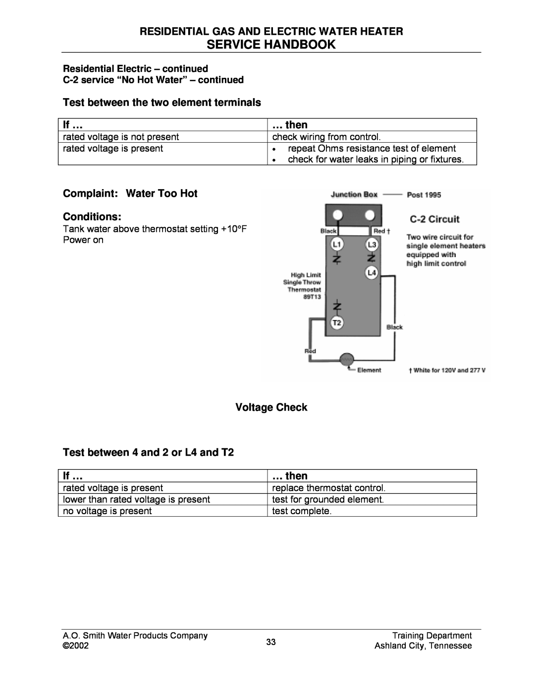 A.O. Smith TC-049-R2 Service Handbook, Residential Gas And Electric Water Heater, Test between the two element terminals 