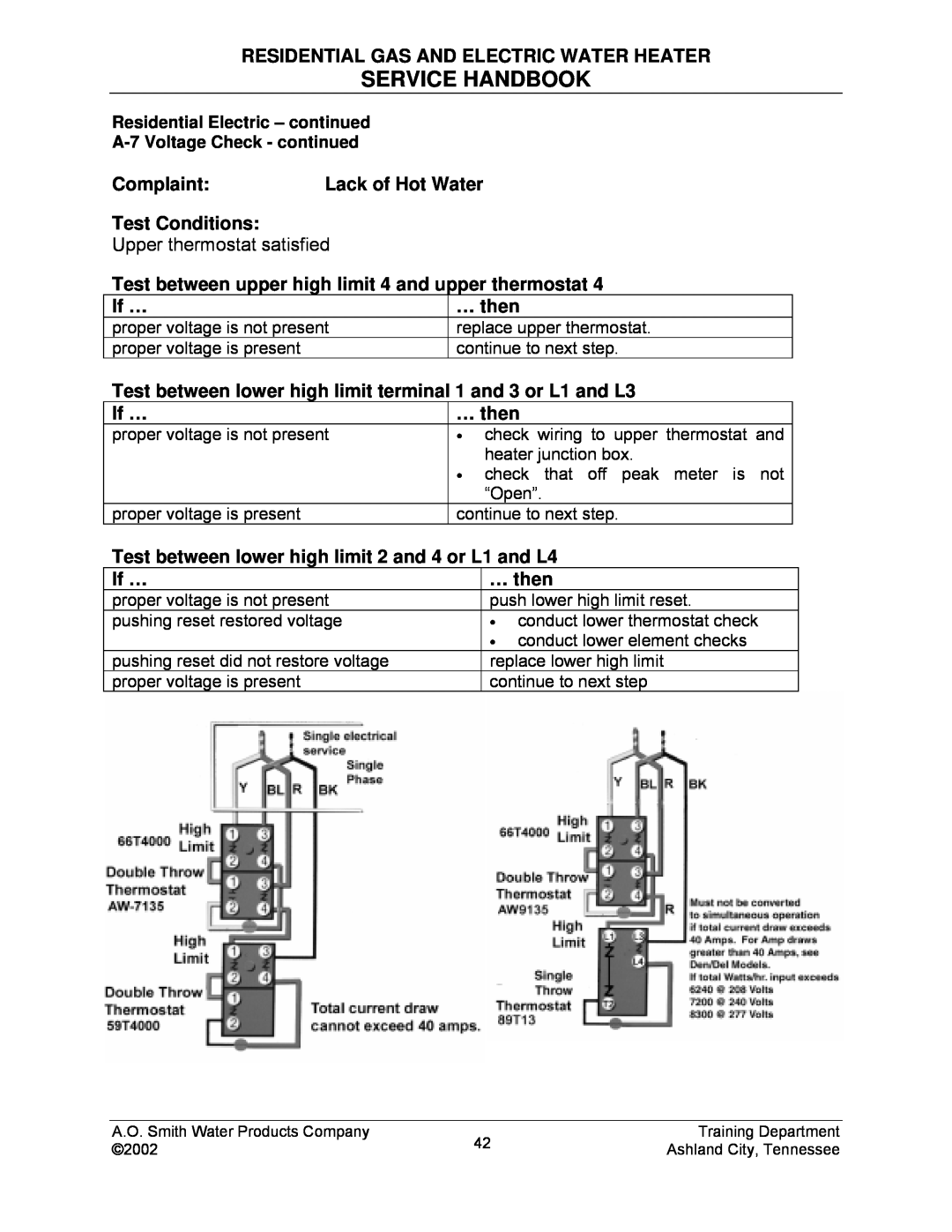 A.O. Smith TC-049-R2 manual Service Handbook, Residential Gas And Electric Water Heater, Complaint, Lack of Hot Water, If … 