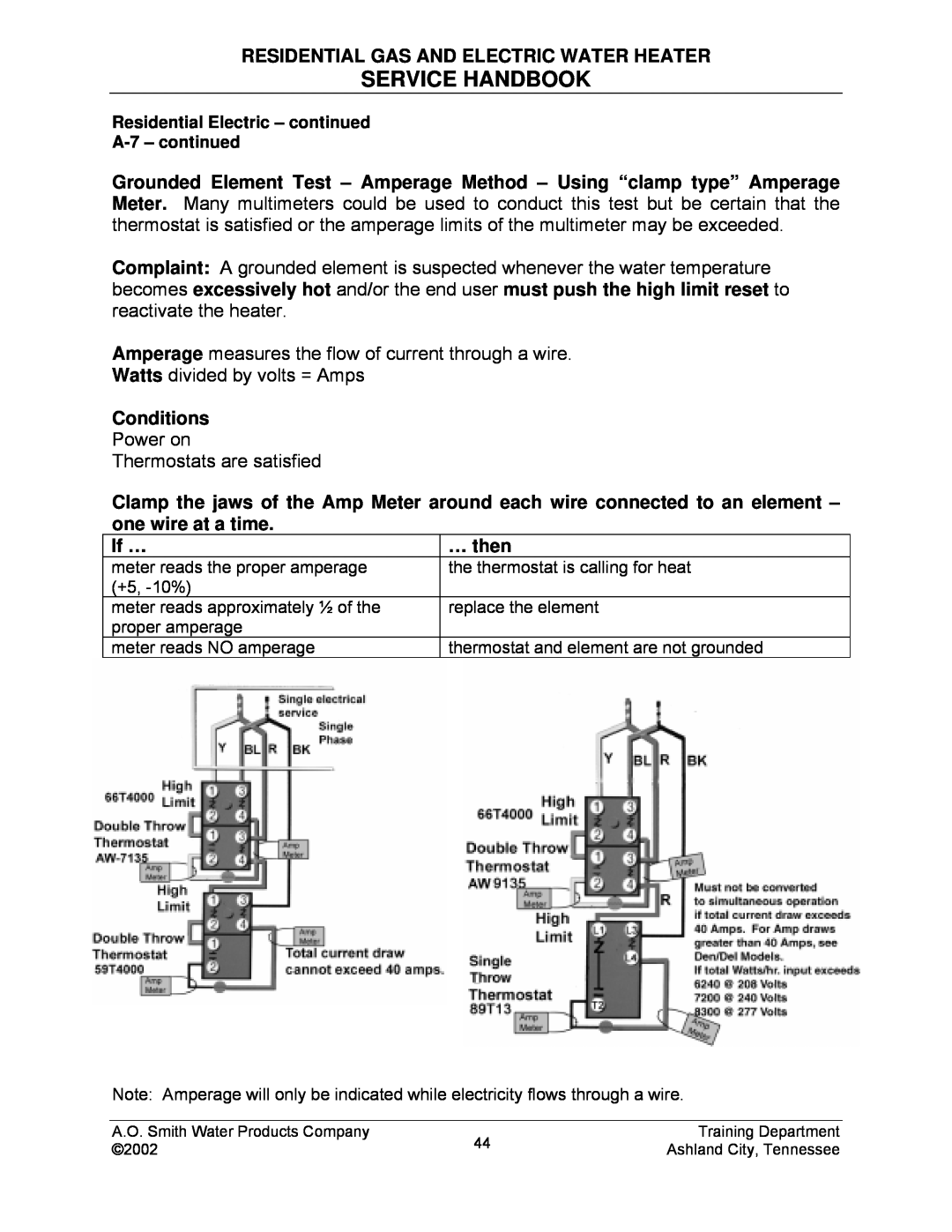 A.O. Smith TC-049-R2 manual Service Handbook, Residential Gas And Electric Water Heater, Conditions, If …, … then 