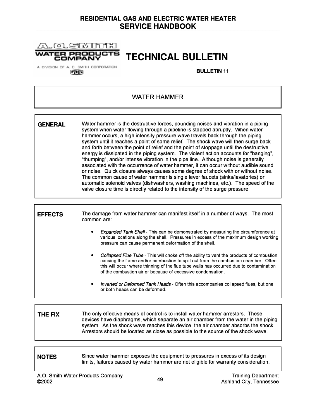 A.O. Smith TC-049-R2 manual Technical Bulletin, Service Handbook, Residential Gas And Electric Water Heater, Water Hammer 