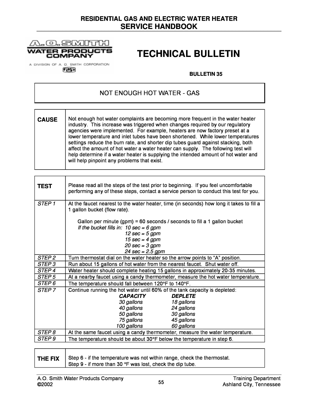 A.O. Smith TC-049-R2 Technical Bulletin, Service Handbook, Residential Gas And Electric Water Heater, Capacity, Deplete 