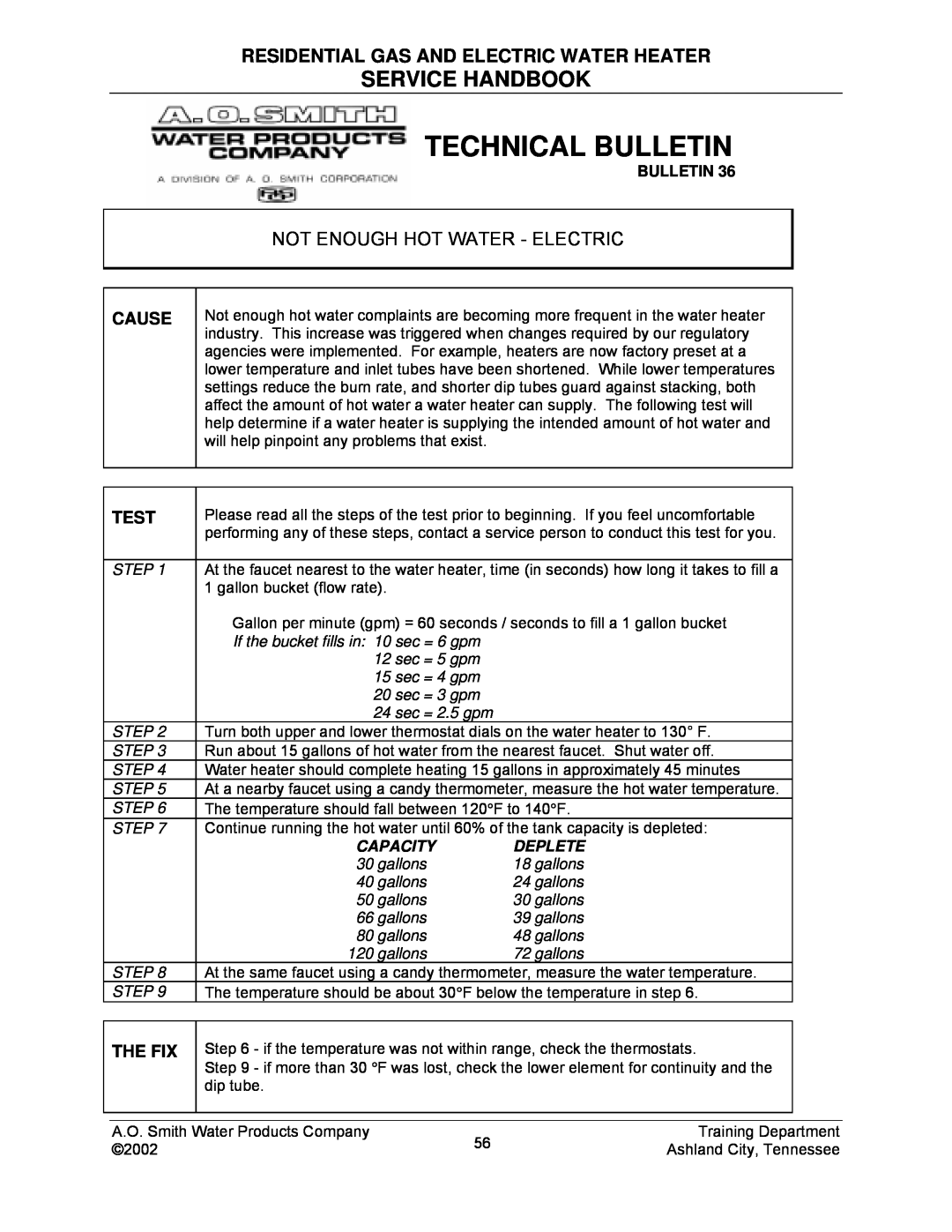 A.O. Smith TC-049-R2 Technical Bulletin, Service Handbook, Residential Gas And Electric Water Heater, Capacity, Deplete 