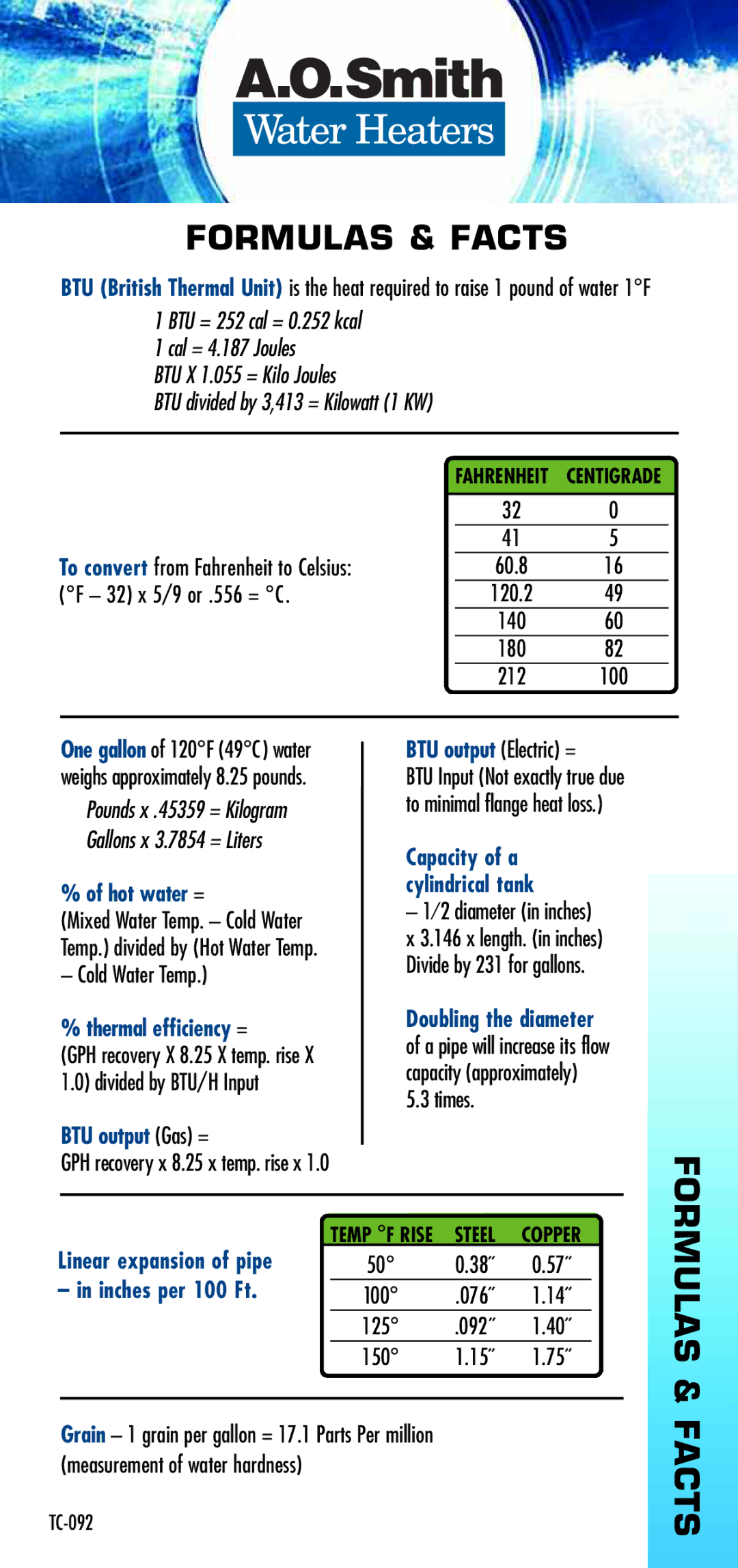 A.O. Smith TC-092 manual Formulas & Facts, Hot water =, Thermal efficiency =, BTU output Gas =, Inches per 100 Ft 