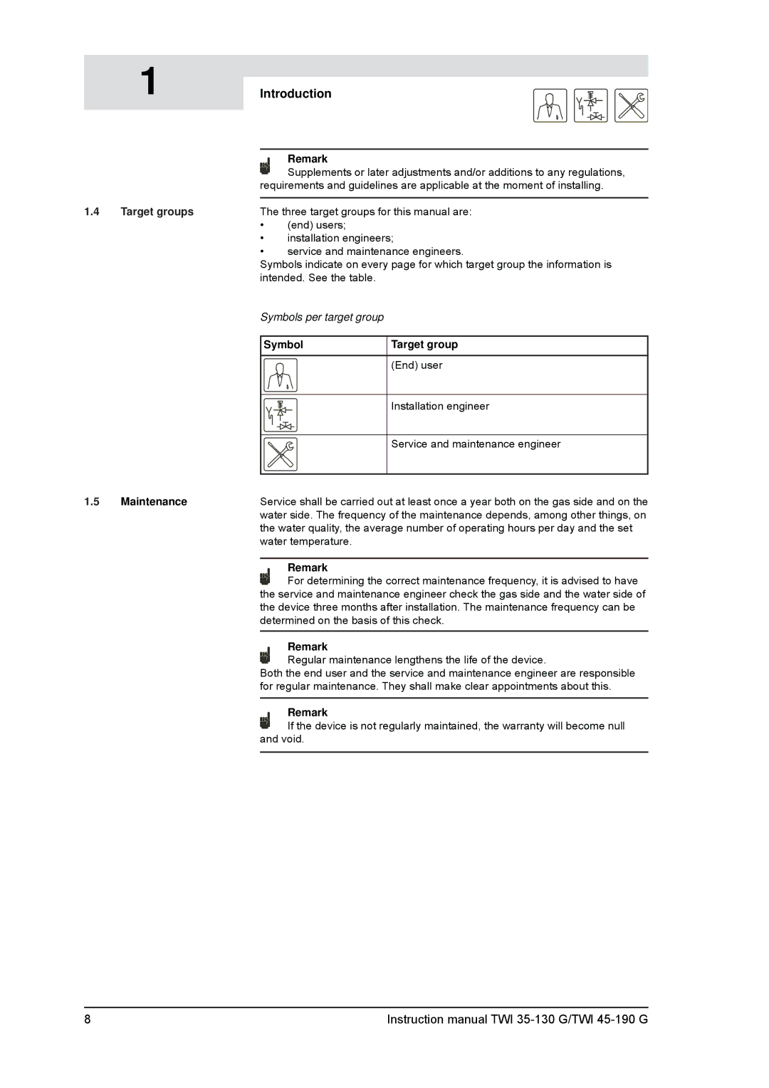 A.O. Smith TWI 45-190, TWI 35-130 service manual Introduction, Target groups 