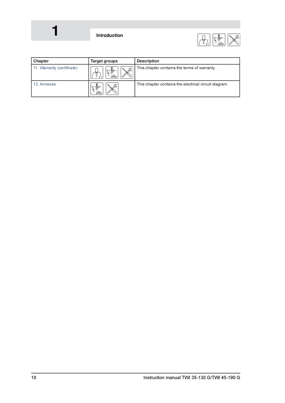 A.O. Smith TWI 45-190, TWI 35-130 service manual Warranty certiﬁcate, This chapter contains the terms of warranty 