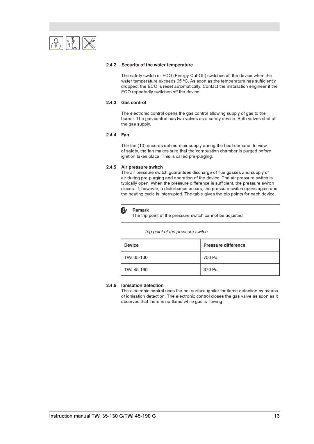 A.O. Smith TWI 35-130 Security of the water temperature, Gas control, 4 Fan, Air pressure switch, Ionisation detection 