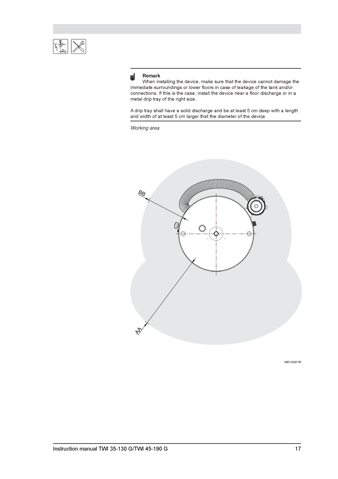 A.O. Smith TWI 35-130, TWI 45-190 service manual Working area 