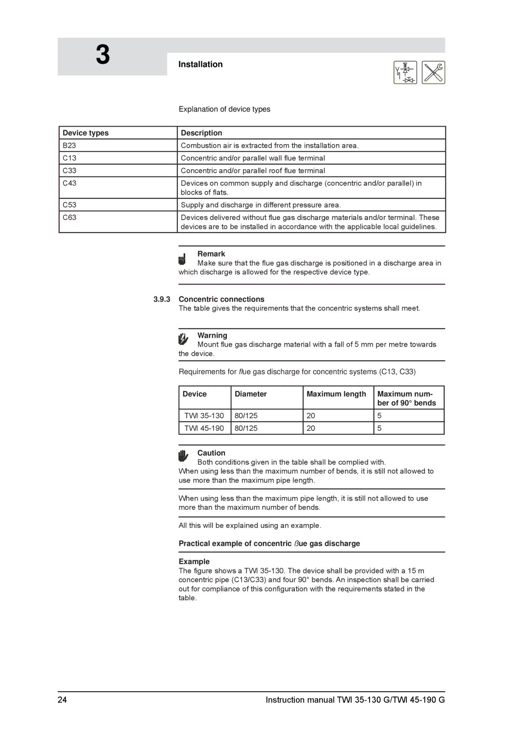 A.O. Smith TWI 45-190, TWI 35-130 service manual Device types Description, Concentric connections 