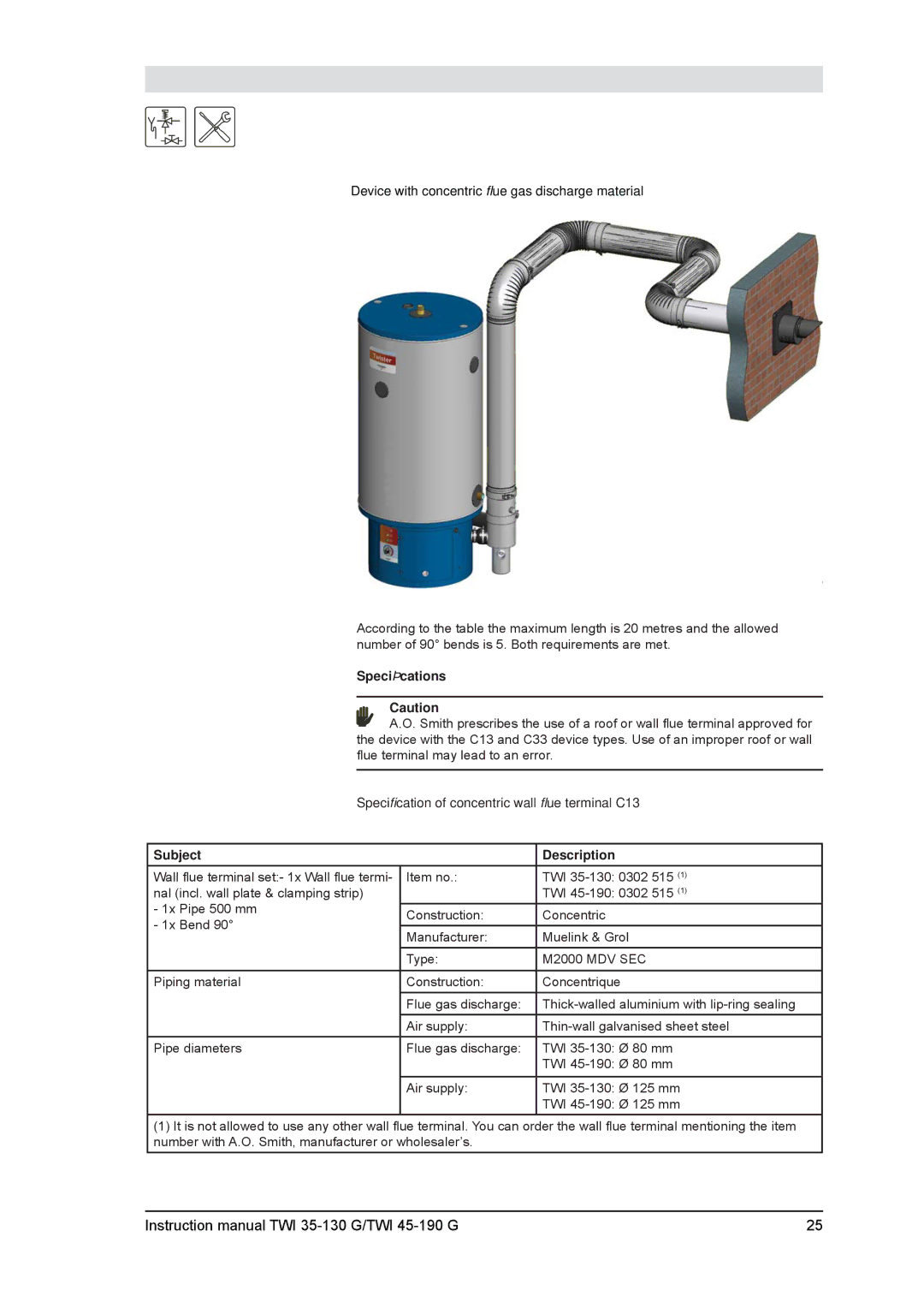 A.O. Smith TWI 35-130, TWI 45-190 service manual Speciﬁcations, Subject Description 