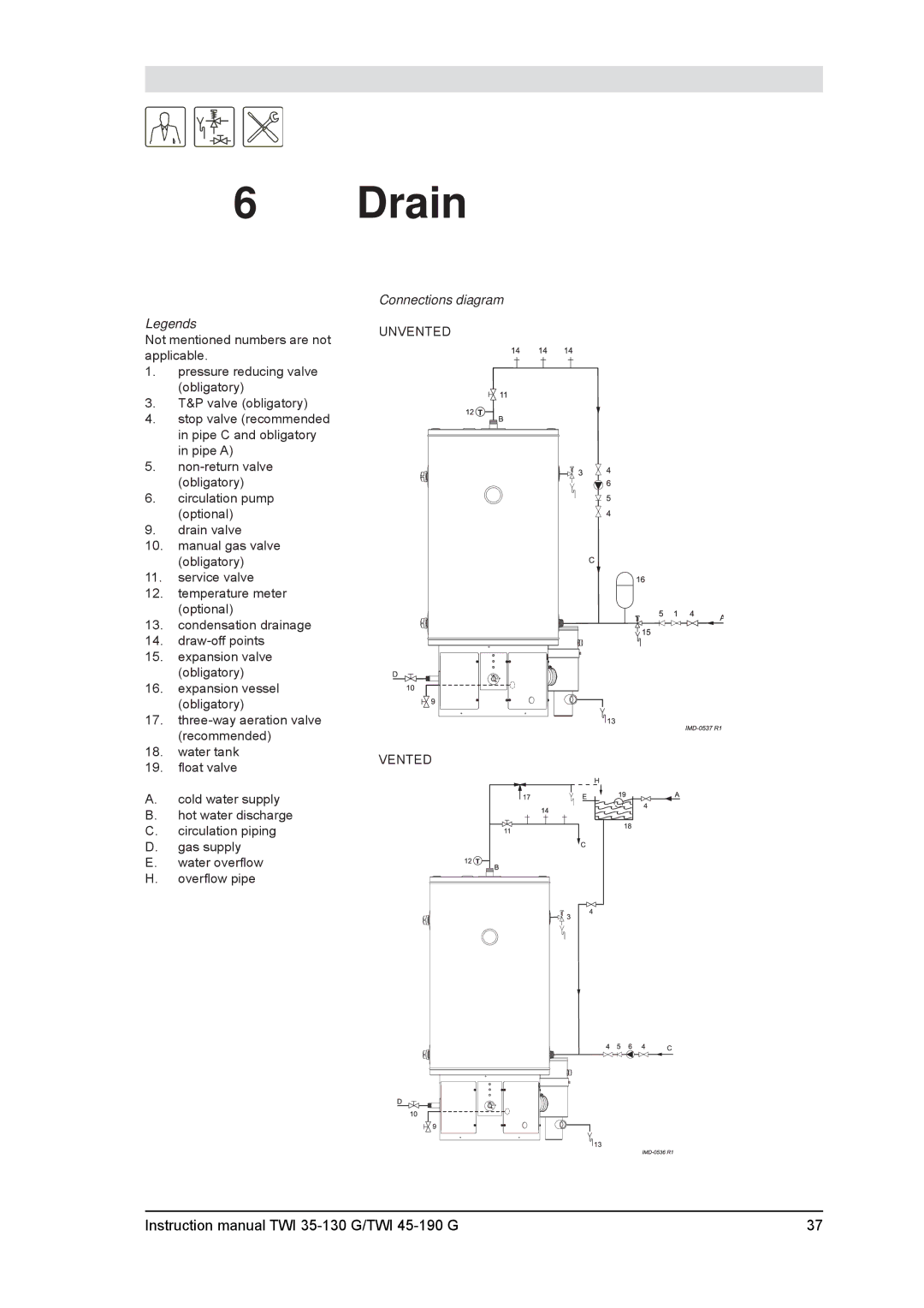 A.O. Smith TWI 35-130, TWI 45-190 service manual Drain 