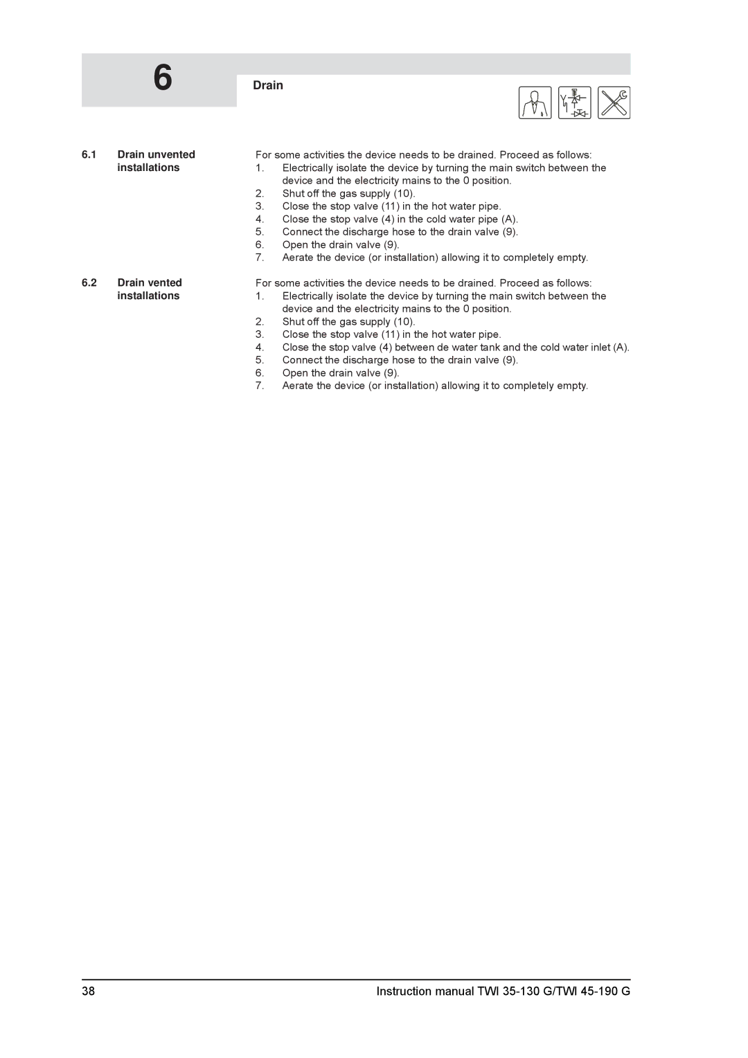 A.O. Smith TWI 45-190, TWI 35-130 service manual Drain unvented, Installations, Drain vented 