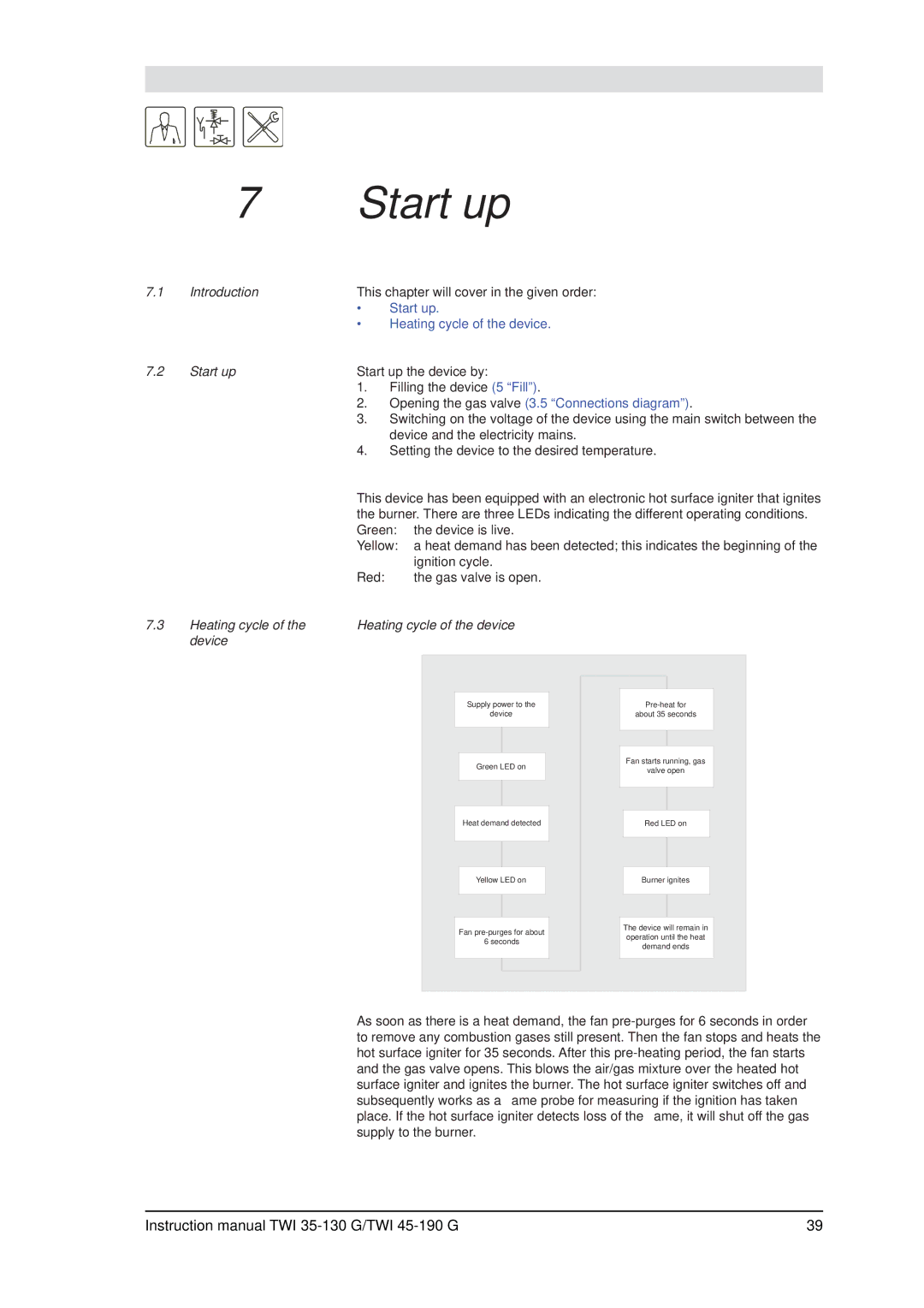 A.O. Smith TWI 35-130, TWI 45-190 service manual Start up, Opening the gas valve 3.5 Connections diagram 