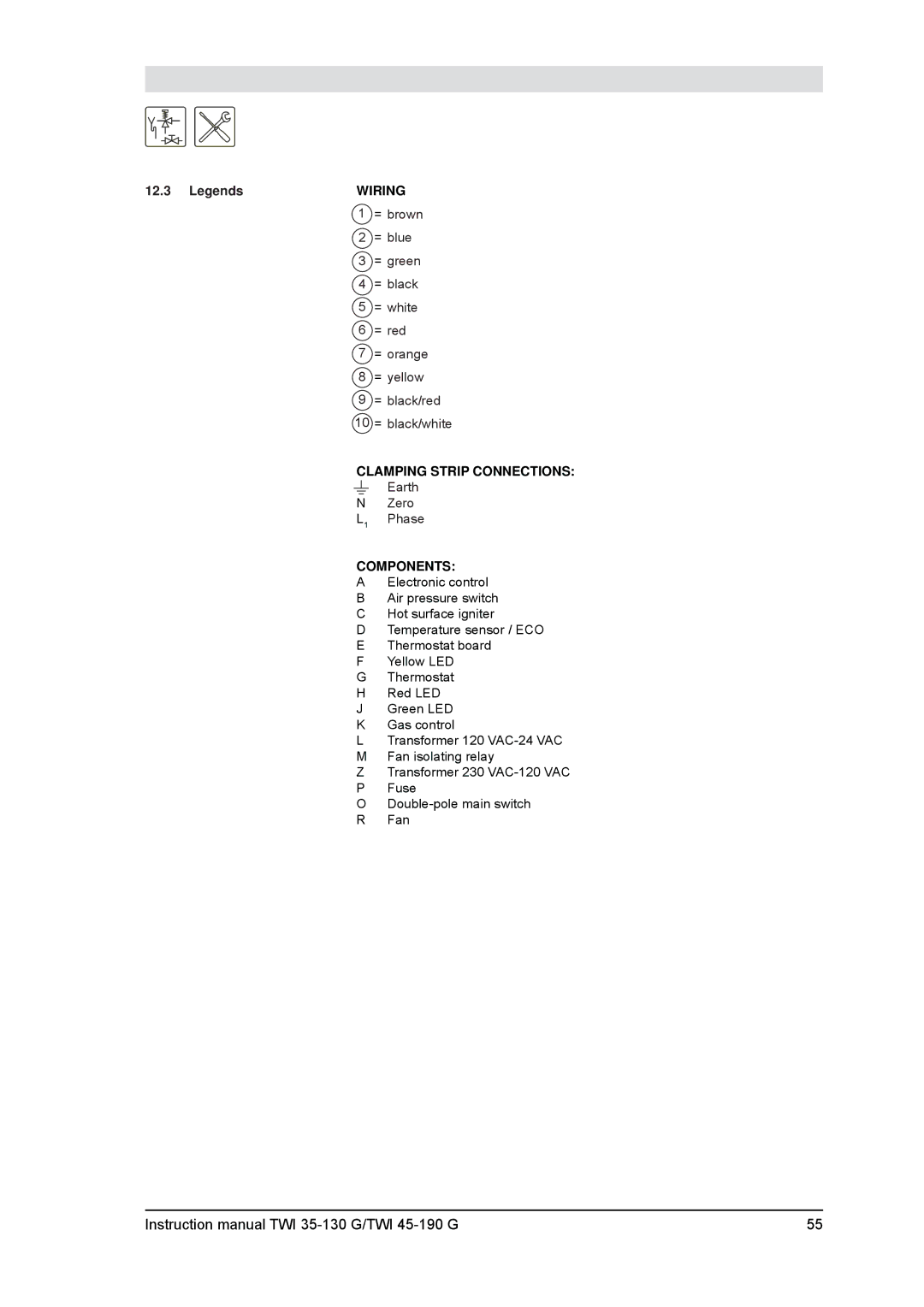 A.O. Smith TWI 35-130, TWI 45-190 service manual Wiring 