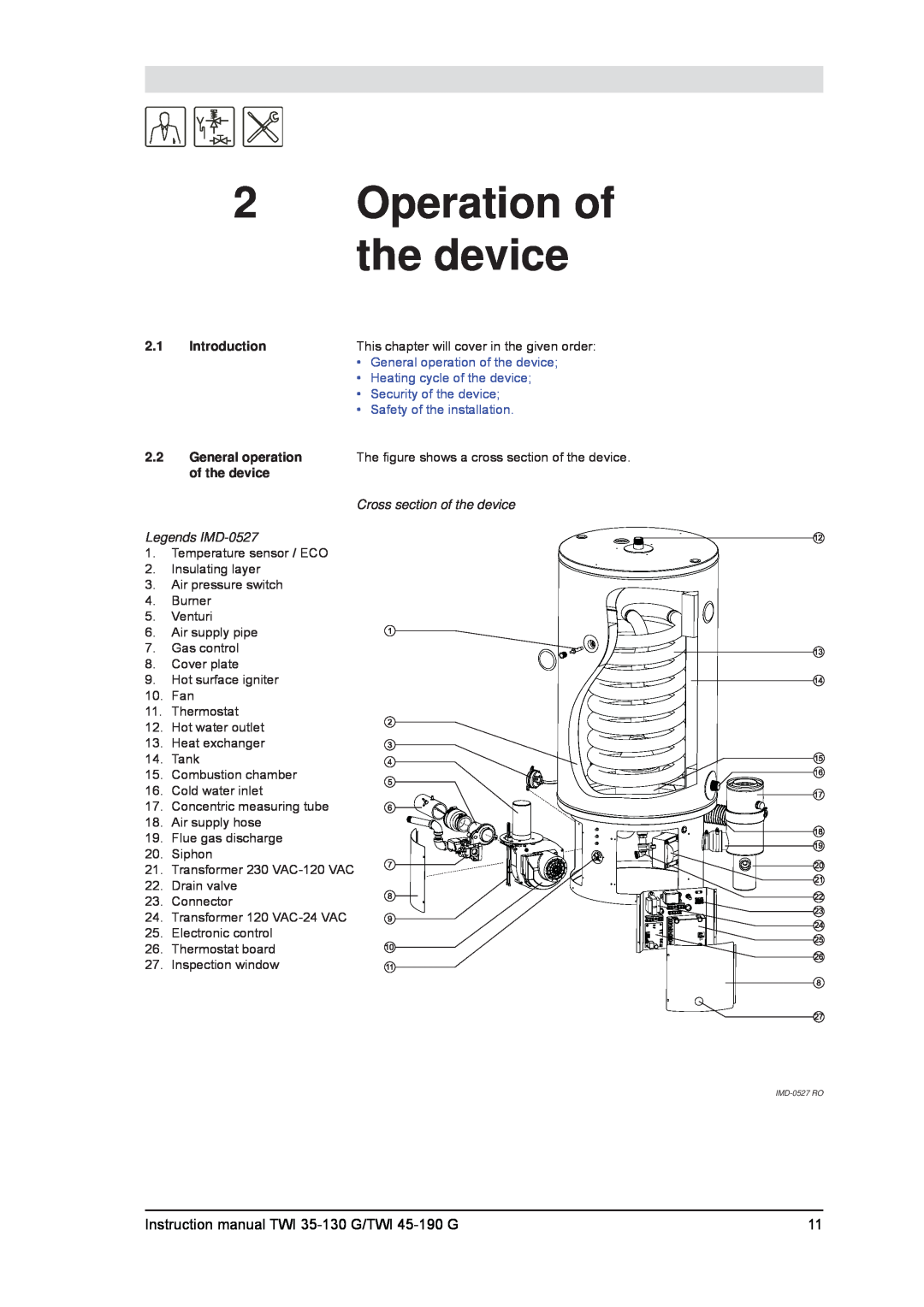 A.O. Smith TWI 35-130 Operation of the device, Introduction, This chapter will cover in the given order, General operation 