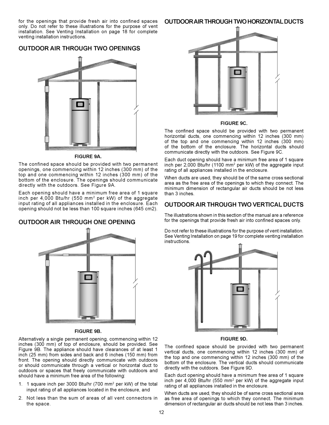 A.O. Smith VB/VW- 1000, VB/VW- 750 instruction manual Outdoor Air Through Two Openings, Outdoor Air Through One Opening 