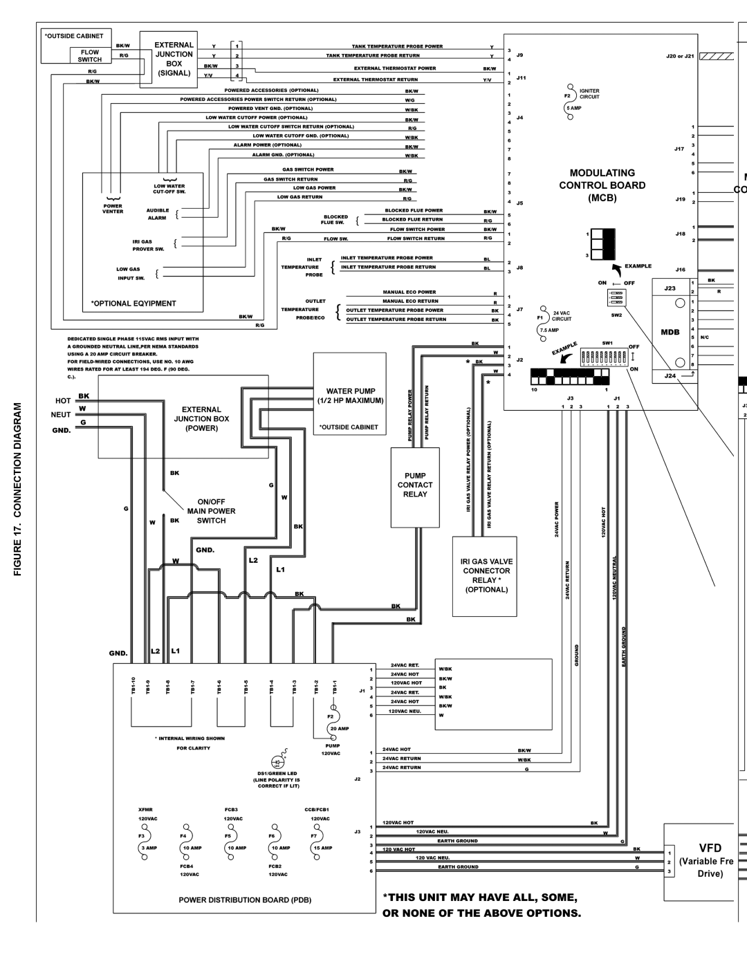 A.O. Smith VB/VW- 1000, VB/VW- 750 instruction manual Wiring Diagram, Connection Diagram 