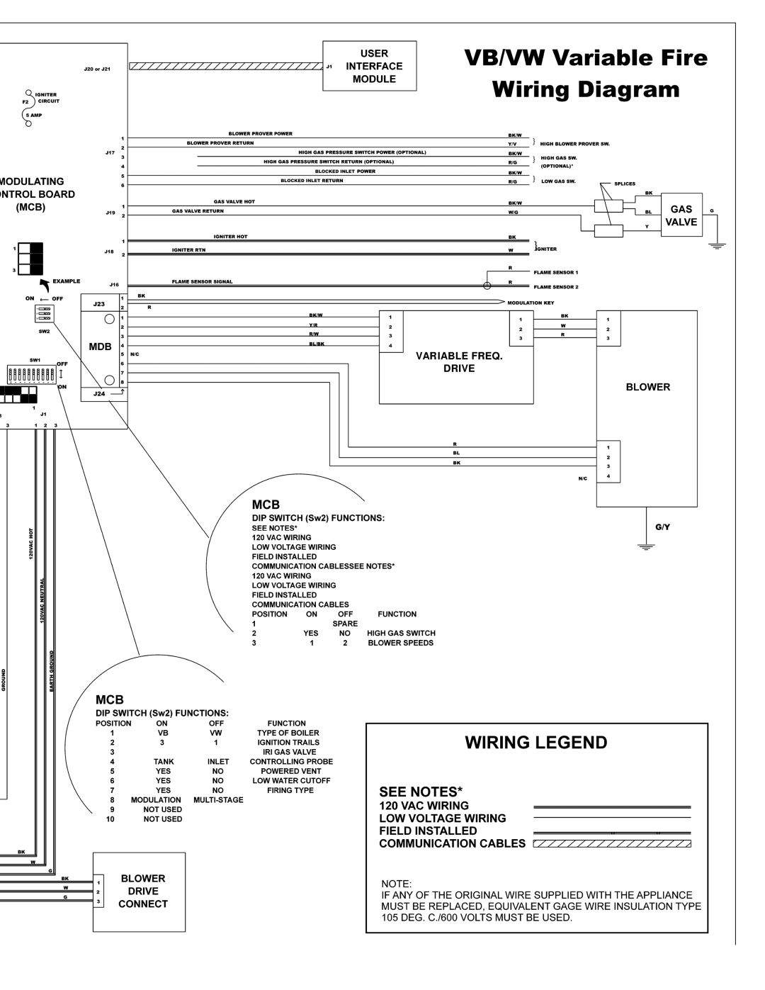 A.O. Smith VB/VW- 750, VB/VW- 1000 instruction manual 