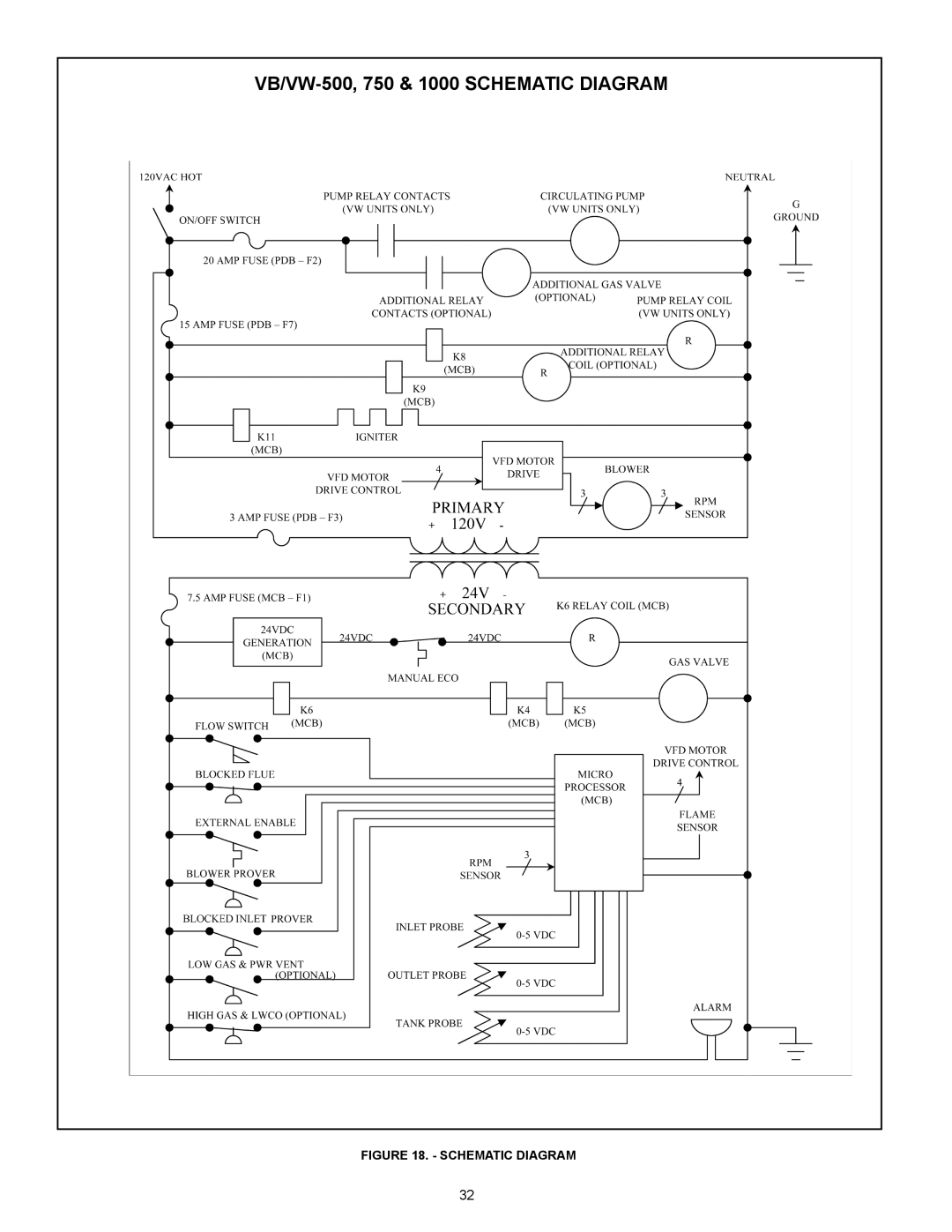 A.O. Smith VB/VW- 1000, VB/VW- 750 instruction manual VB/VW-500, 750 & 1000 Schematic Diagram 