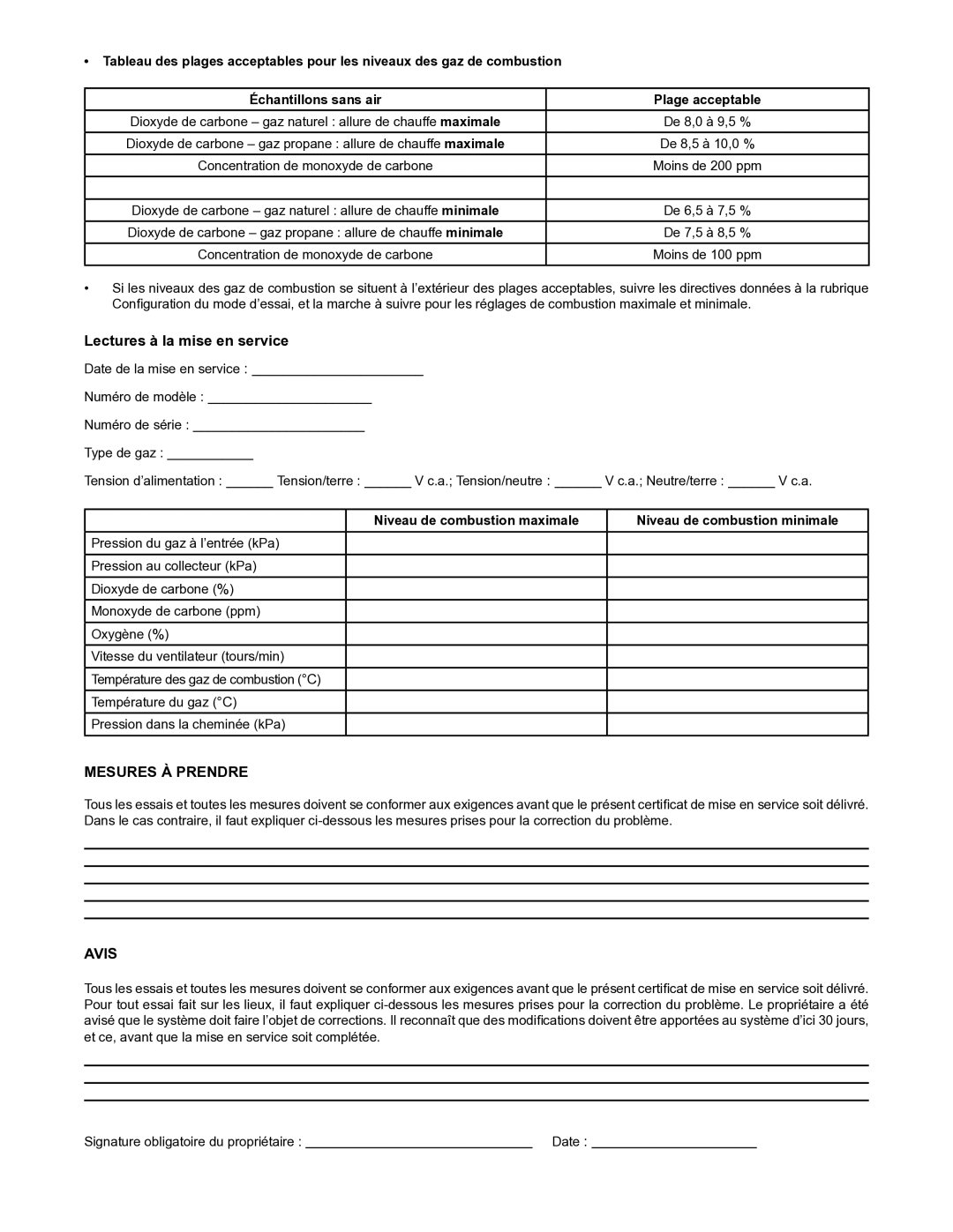 A.O. Smith VB/VW 500/750/1000 Lectures à la mise en service, Mesures À Prendre, Avis, Niveau de combustion maximale 