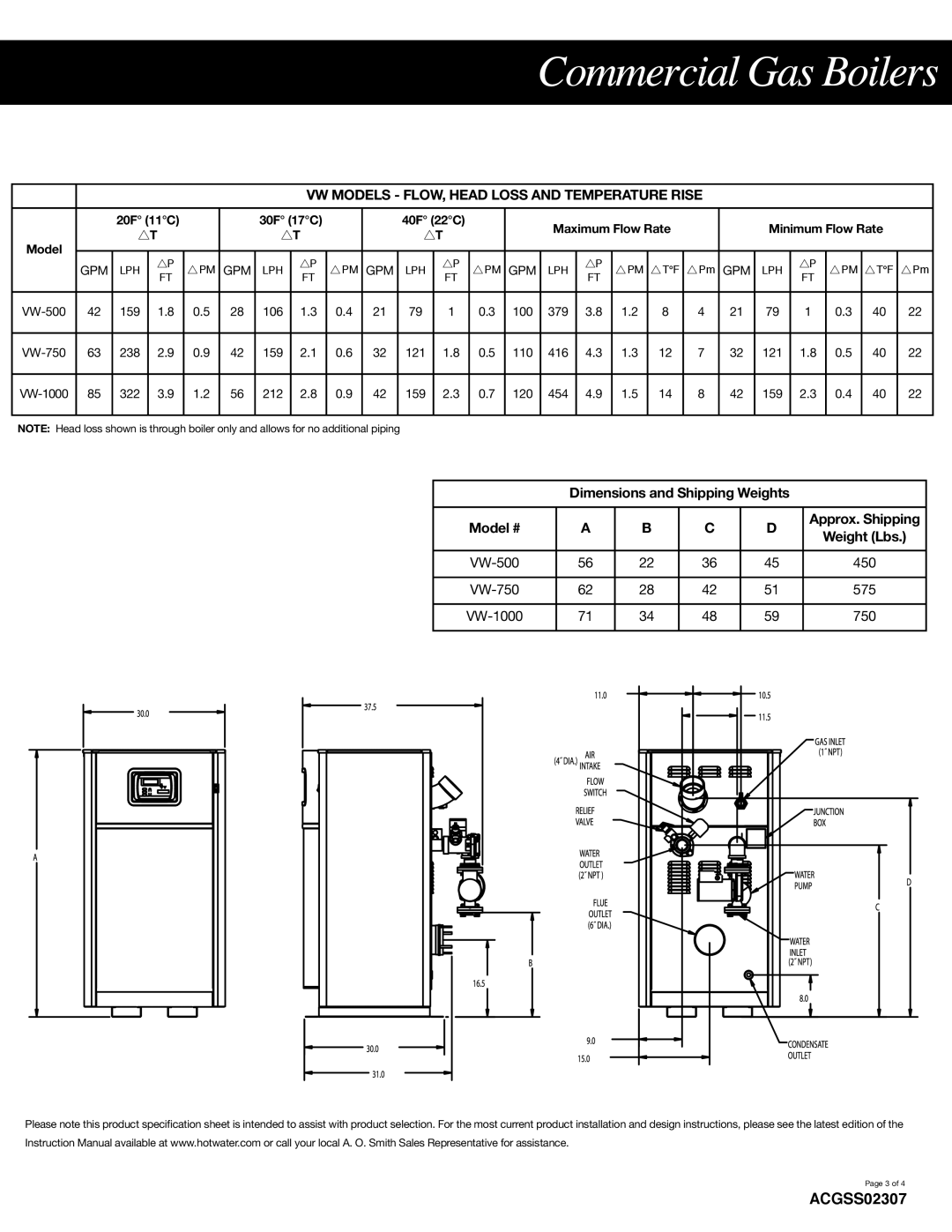 A.O. Smith ACGSS02307, VW-500 through VW-1000 manual VW Models FLOW, Head Loss and Temperature Rise 