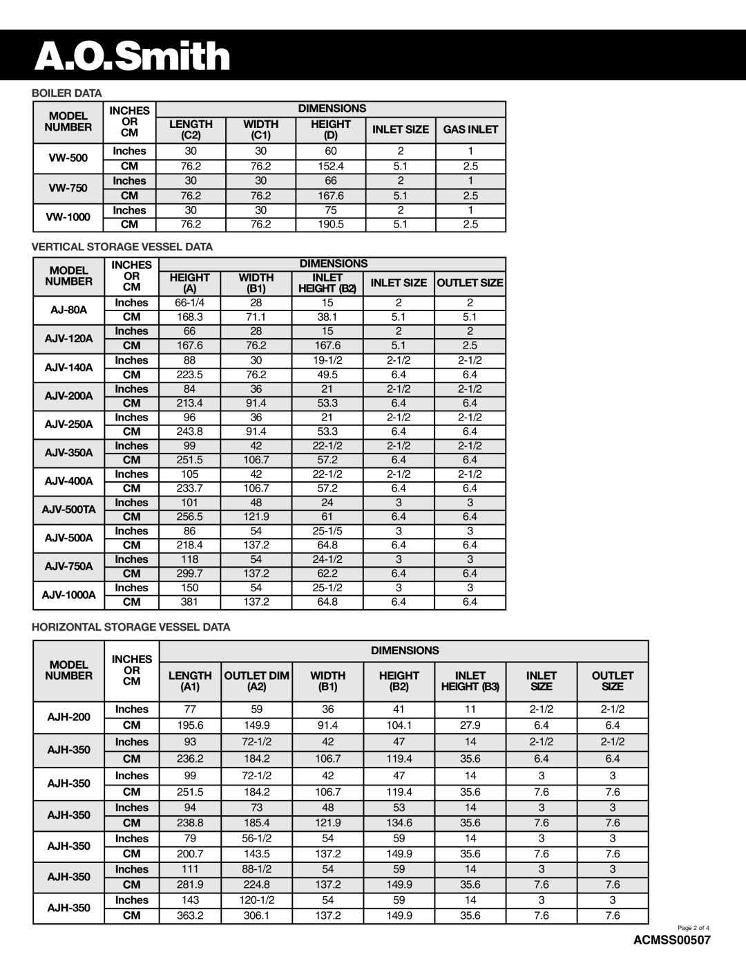 A.O. Smith VWT-1000, VWT-500 specifications Boiler Data, Vertical Storage Vessel Data, Horizontal Storage Vessel Data 