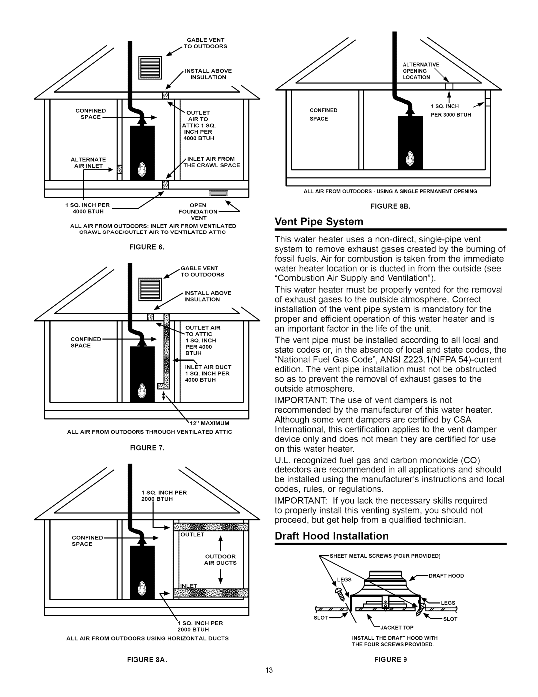 A.O. Smith Water Heater installation instructions Draft Hood Installation, PER Open 