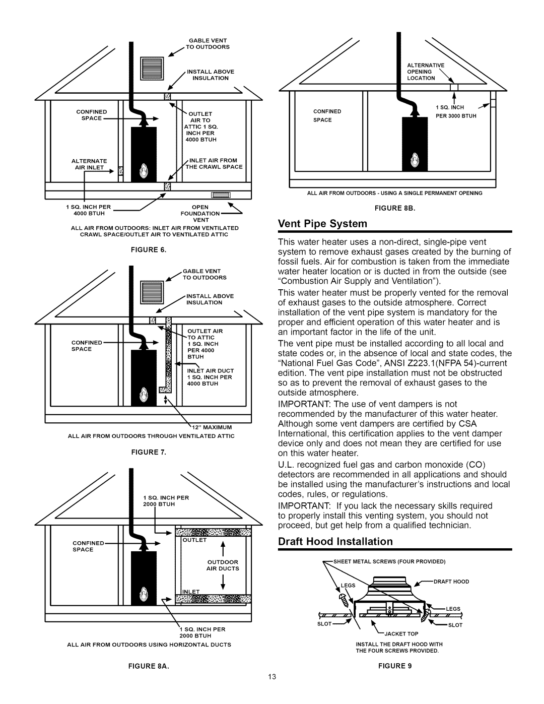 A.O. Smith Water Heater installation instructions Draft Hood Installation, Sldt----\ X-- Ac Ettdp --Sldt 