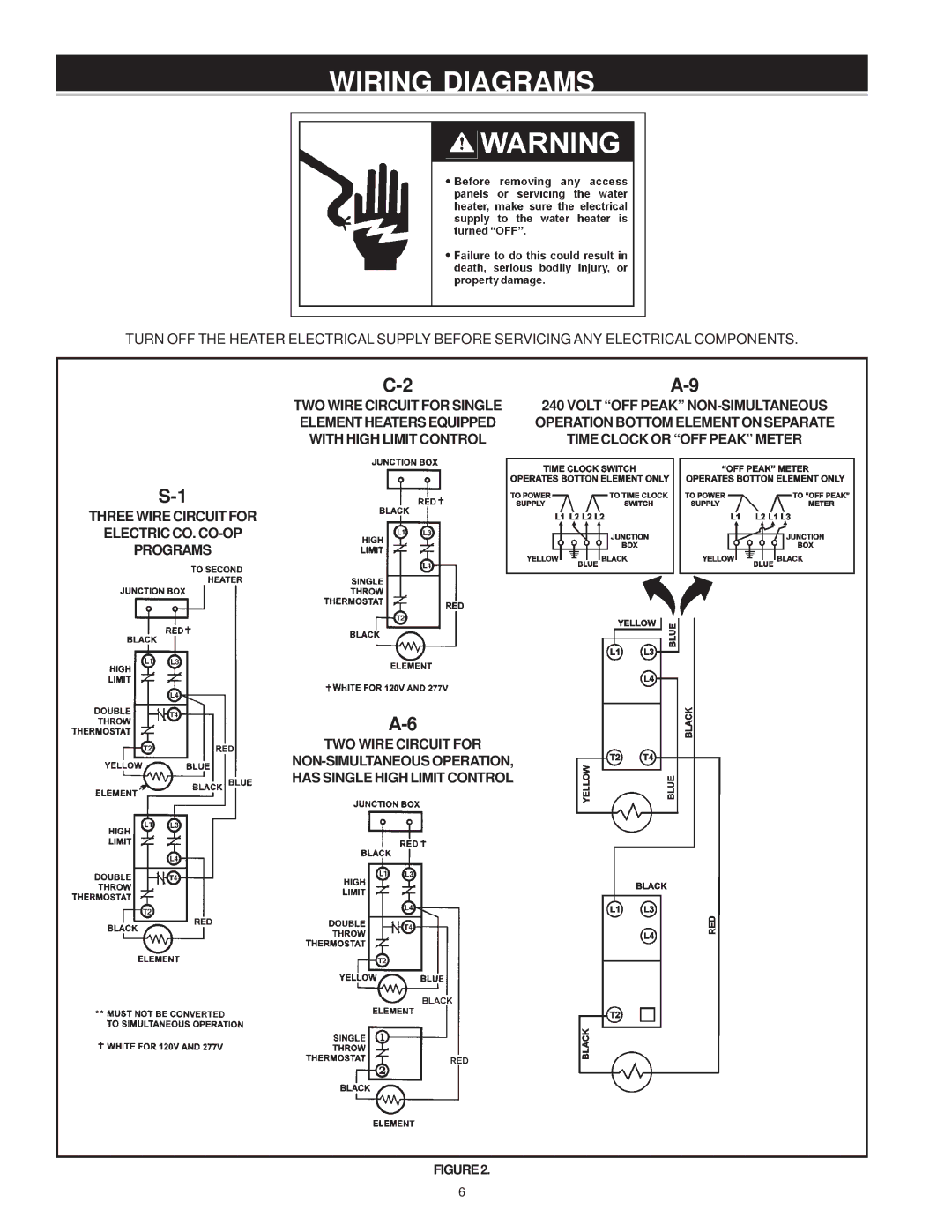 A.O. Smith WATER HEATERS instruction manual Wiring Diagrams 