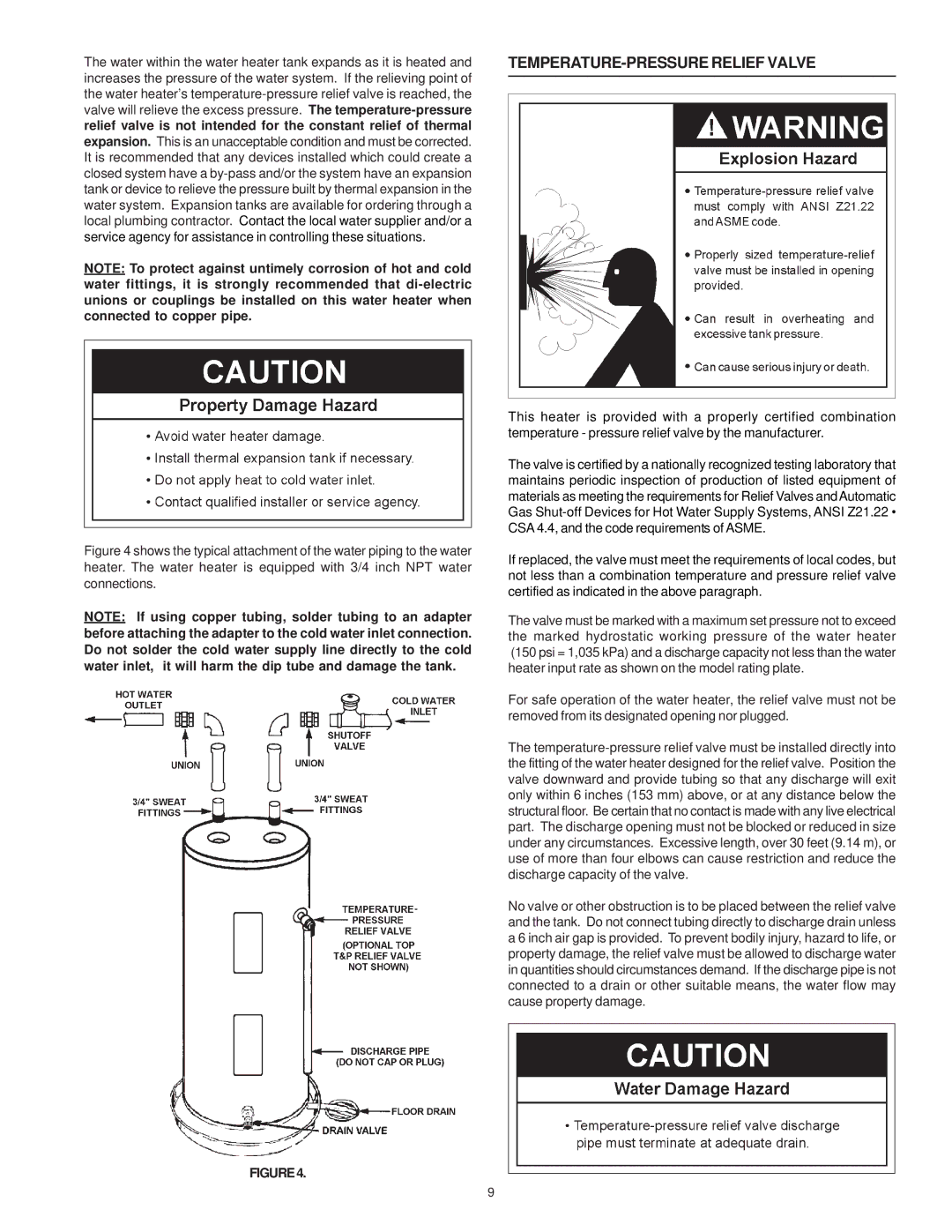 A.O. Smith WATER HEATERS instruction manual TEMPERATURE-PRESSURE Relief Valve 