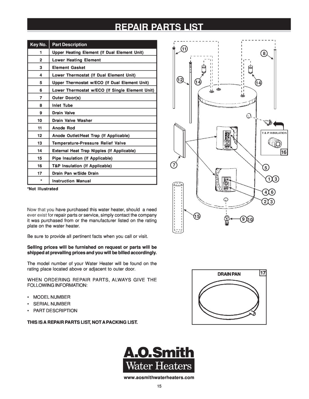 A.O. Smith WATER HEATERS instruction manual Repair Parts List, Part Description 