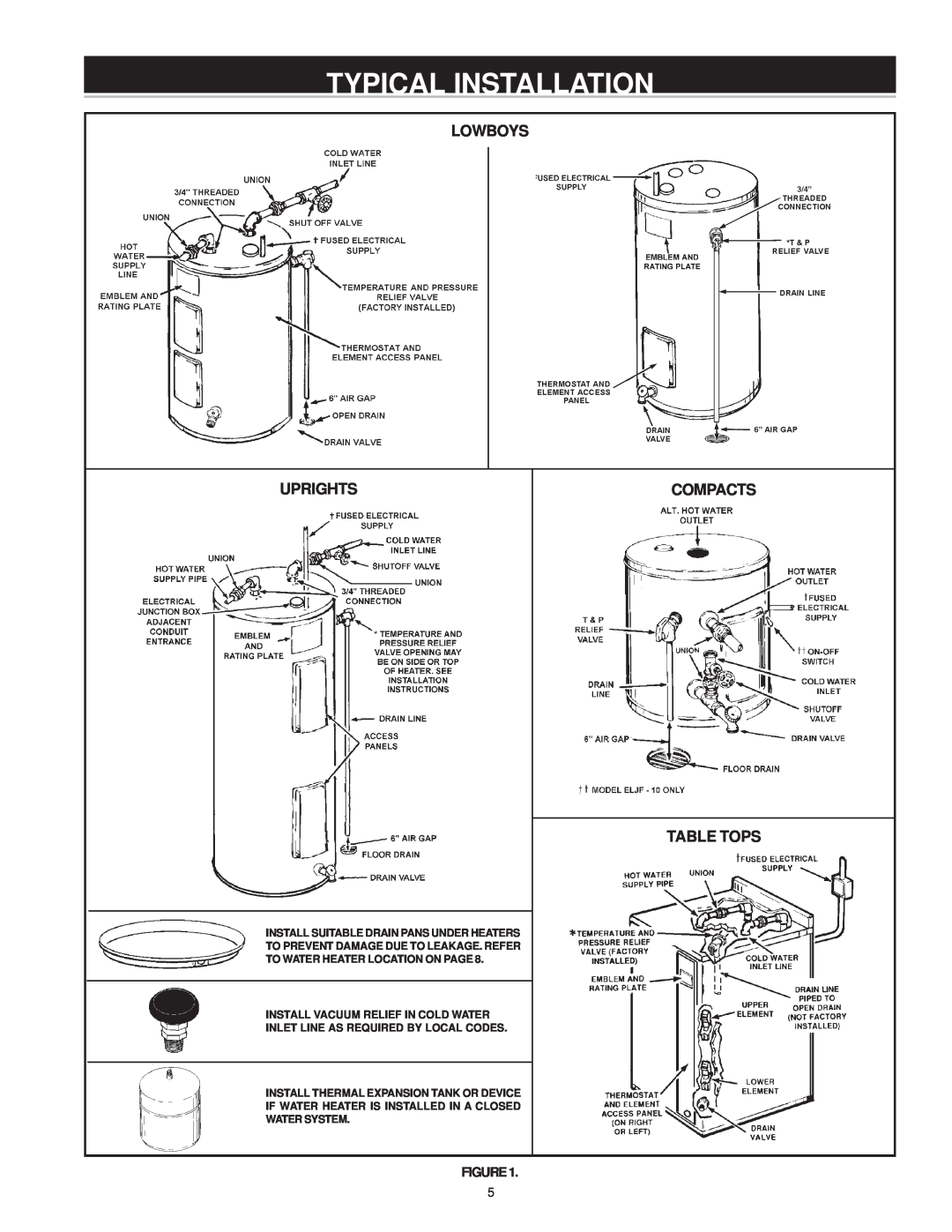 A.O. Smith WATER HEATERS instruction manual Typical Installation, Lowboys, Uprights, Compacts Table Tops 