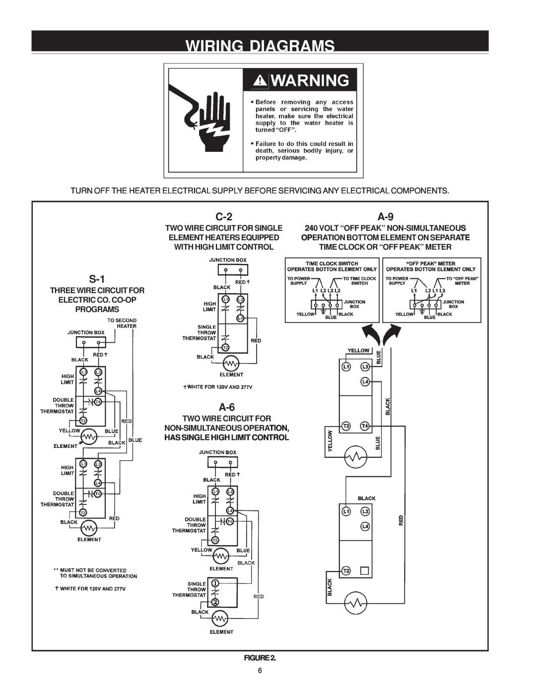 A.O. Smith WATER HEATERS instruction manual Wiring Diagrams 