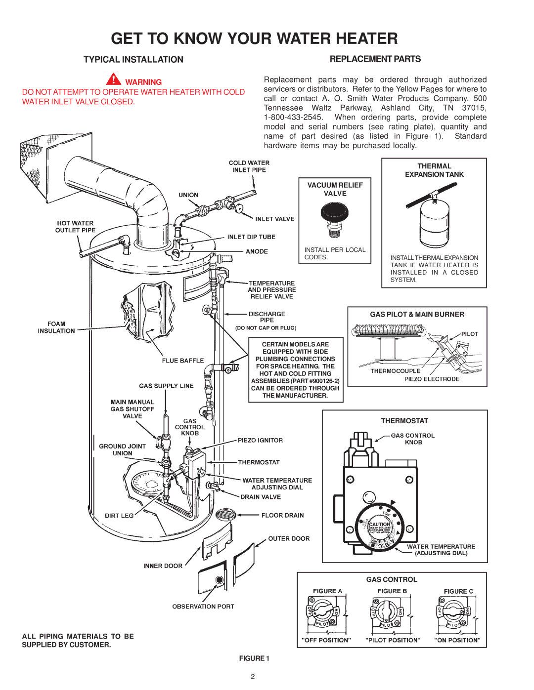 A.O. Smith GDVH, XDVS, GDVS owner manual Typical Installation, Replacement Parts 