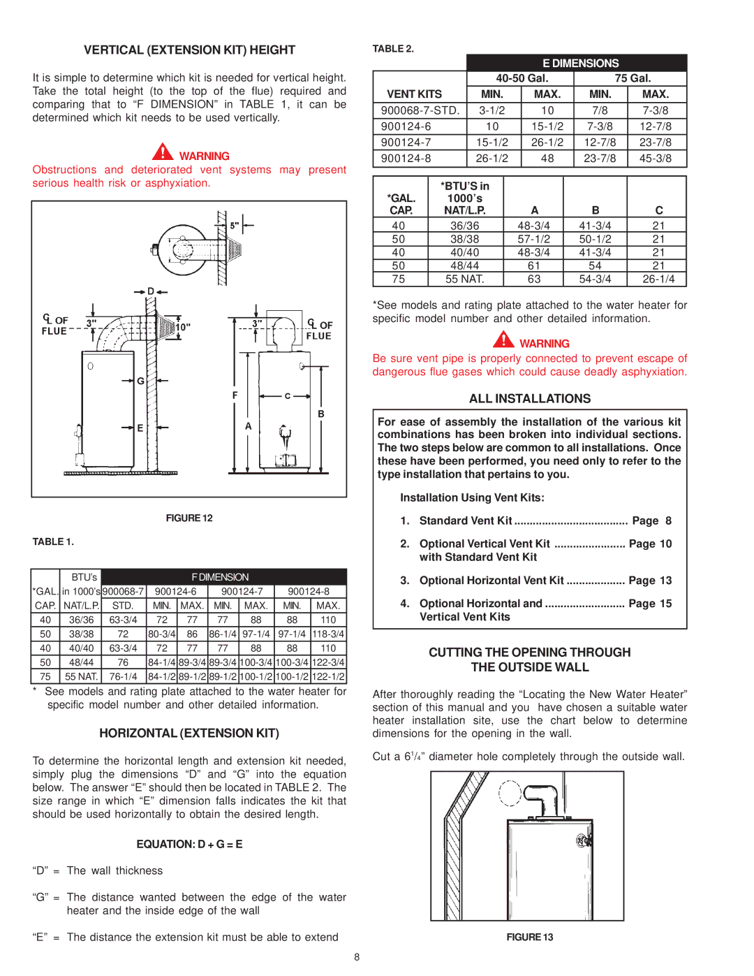 A.O. Smith GDVH, XDVS, GDVS owner manual Vertical Extension KIT Height, Horizontal Extension KIT, ALL Installations 