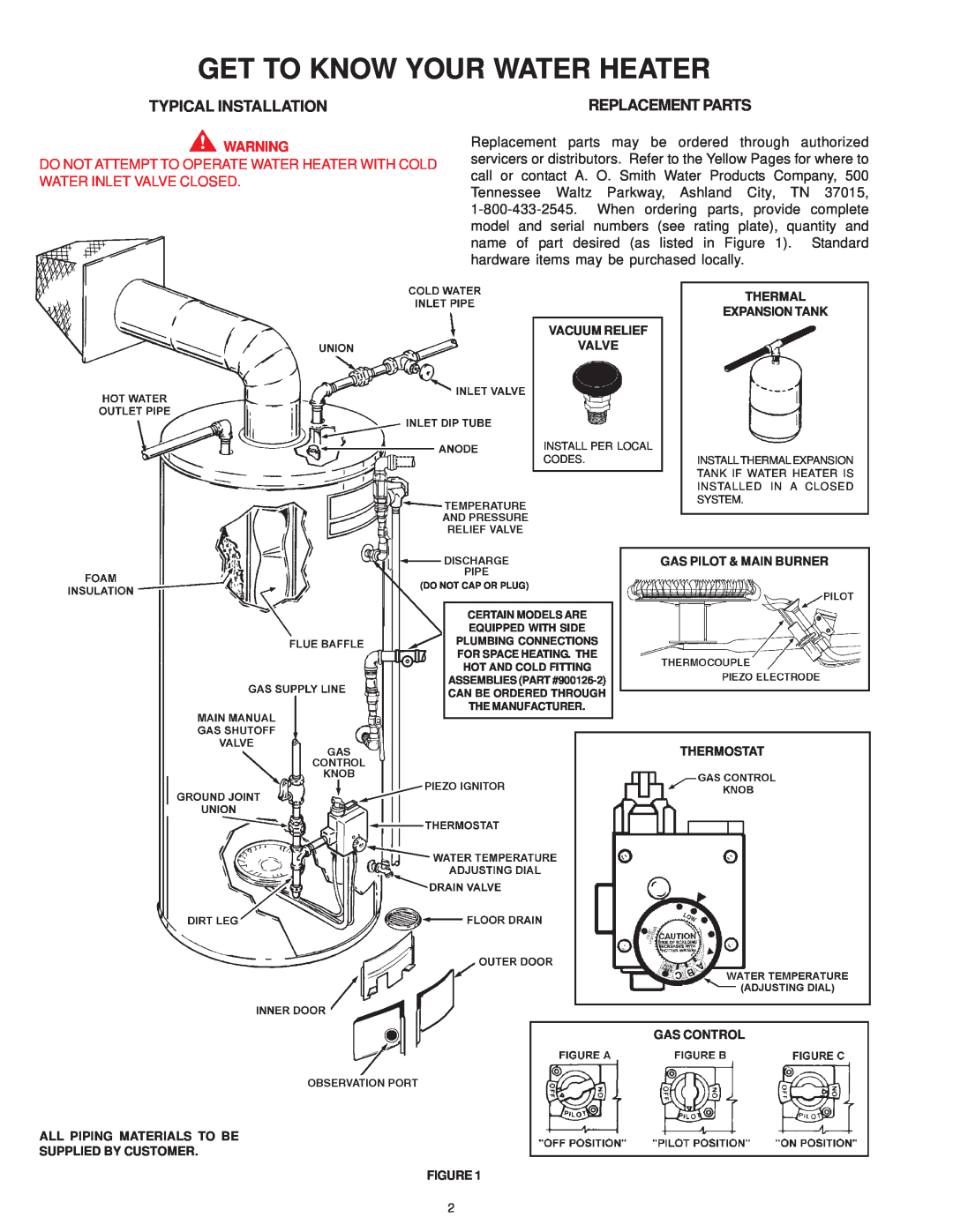 A.O. Smith GDVH, XDVS, GDVS owner manual Get To Know Your Water Heater, Typical Installation, Replacement Parts 