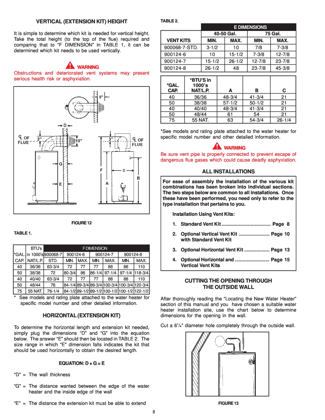 A.O. Smith GDVH Vertical Extension Kit Height, Horizontal Extension Kit, All Installations, Equation D + G = E, Vent Kits 