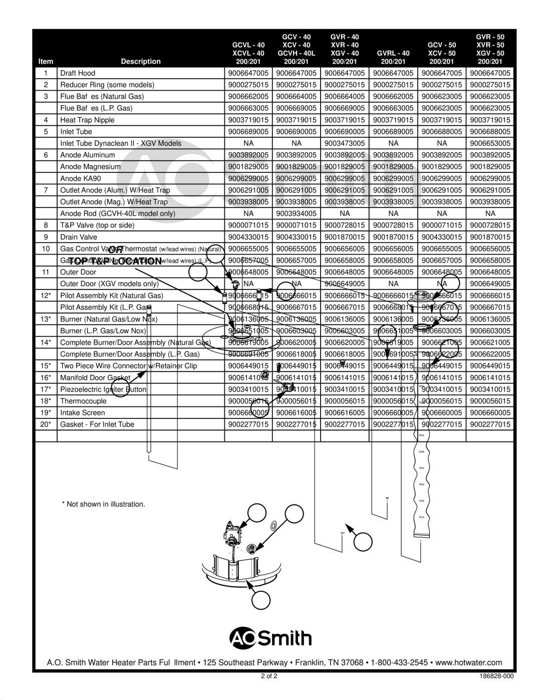 A.O. Smith XVR-50 200/201, XVR-40 200/201, XCVL-40 200/201, XGV-40 200/201, XGV-50 200/201, GCV-40 200/201 manual Description 