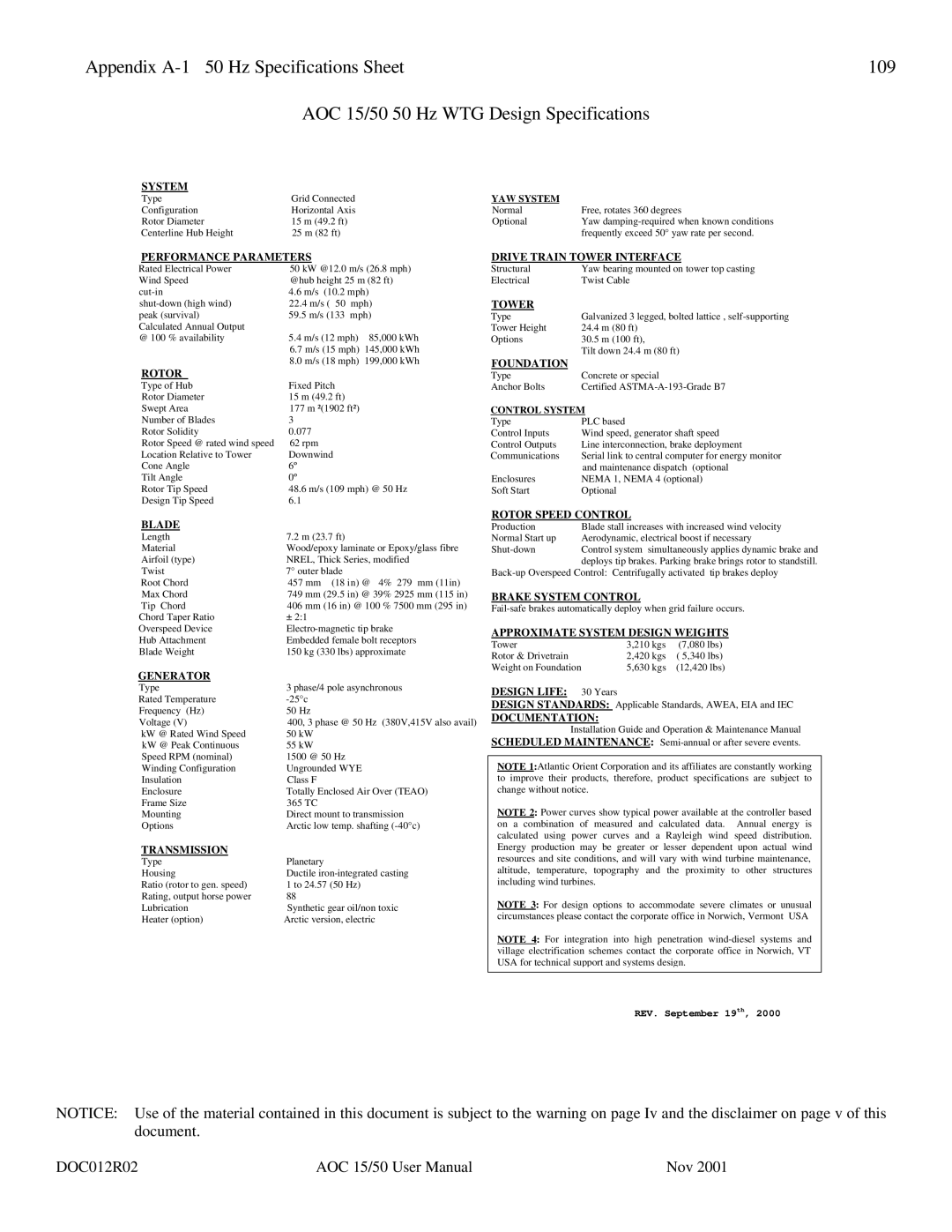 AOC 15 user manual Drive Train Tower Interface 