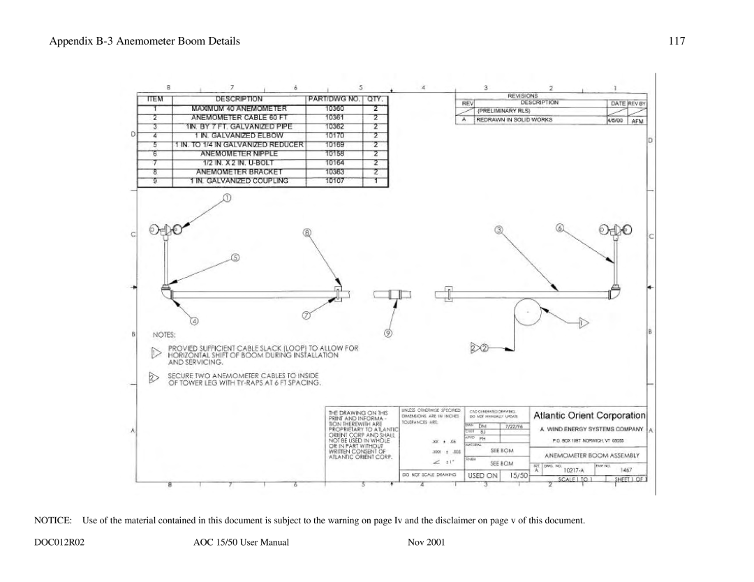 AOC 15 user manual Appendix B-3 Anemometer Boom Details 117 