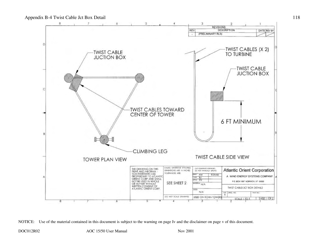 AOC 15 user manual Appendix B-4 Twist Cable Jct Box Detail 118 