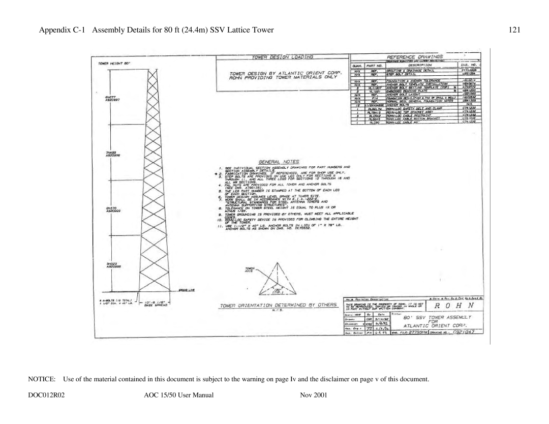 AOC 15 user manual DOC012R02 Nov 