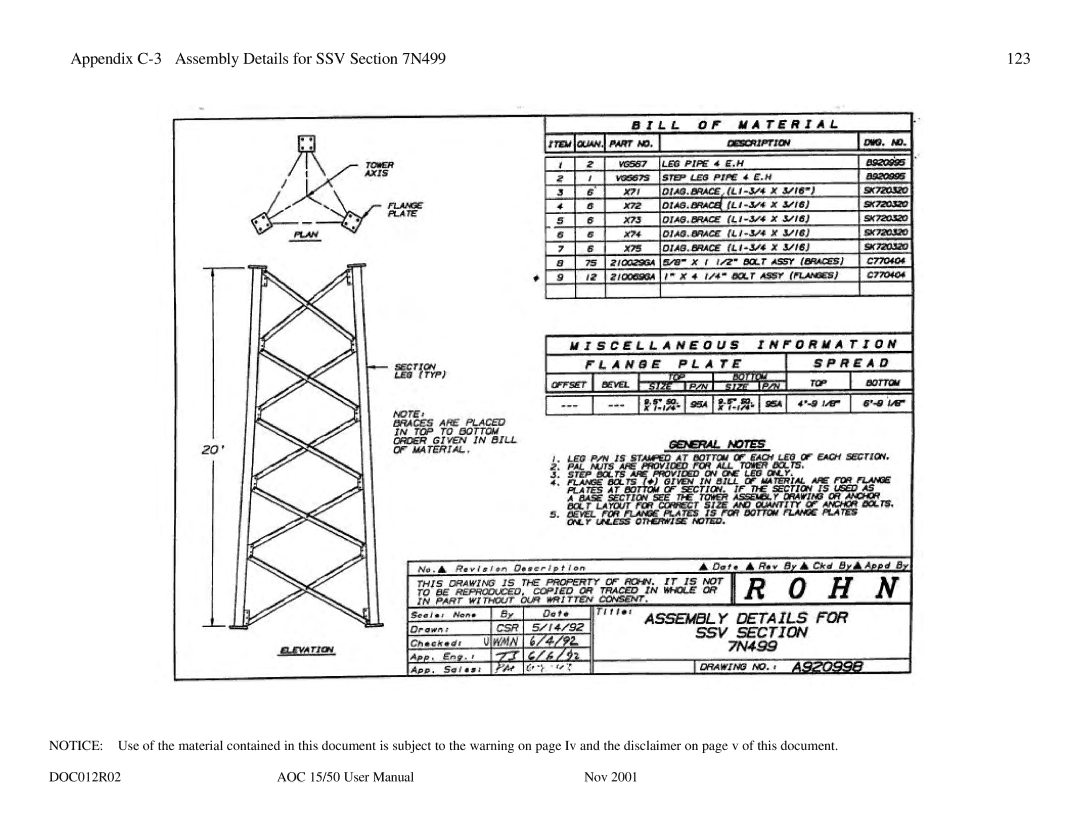 AOC 15 user manual Appendix C-3 Assembly Details for SSV N499 123 