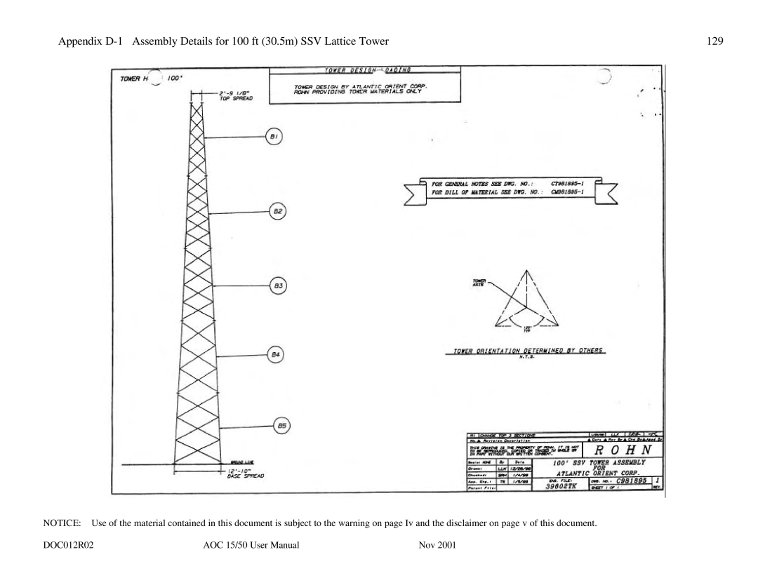 AOC 15 user manual DOC012R02 Nov 