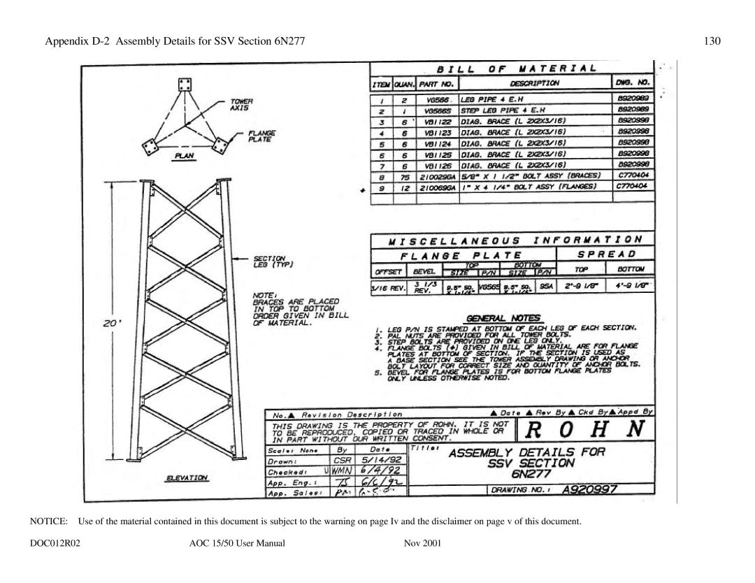 AOC 15 user manual Appendix D-2 Assembly Details for SSV N277 130 