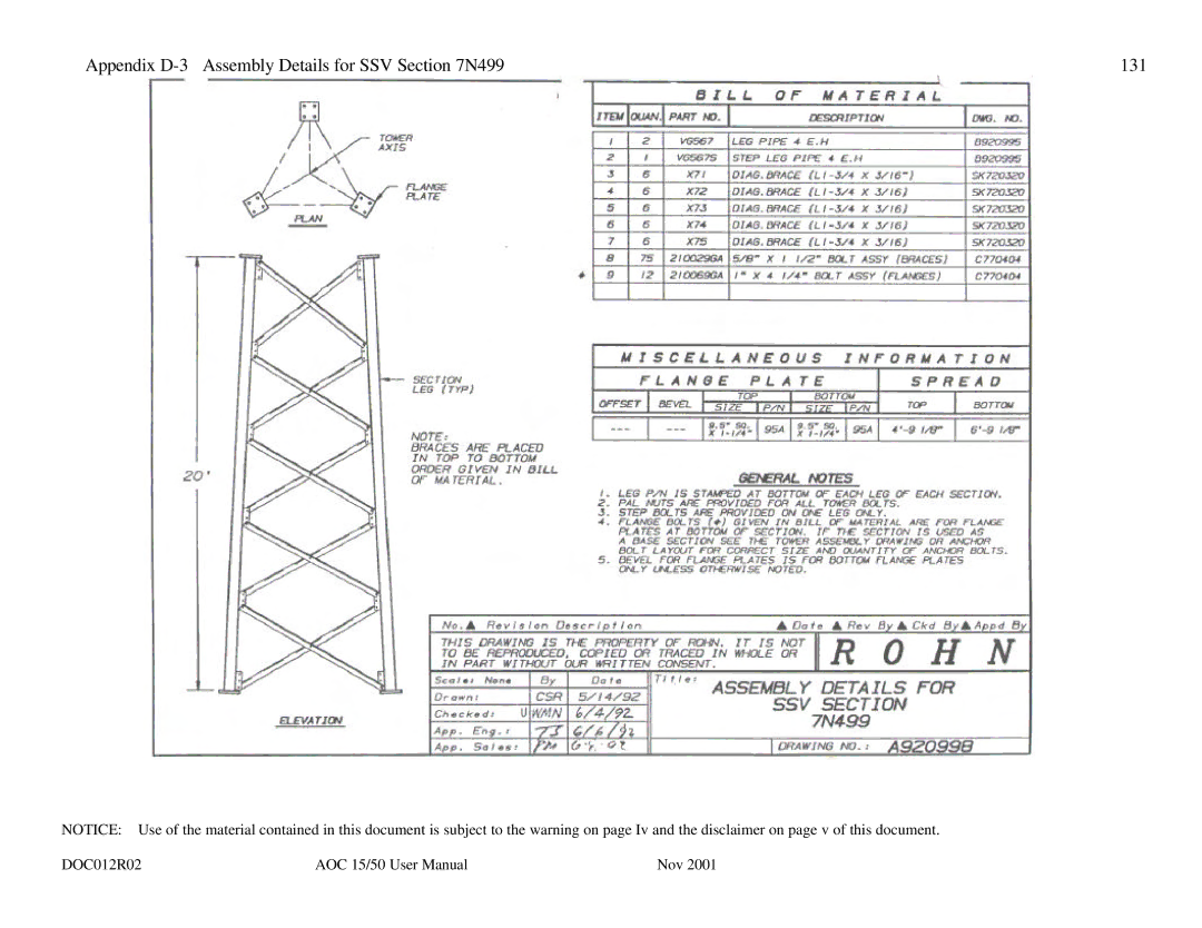 AOC 15 user manual Appendix D-3 Assembly Details for SSV N499 131 