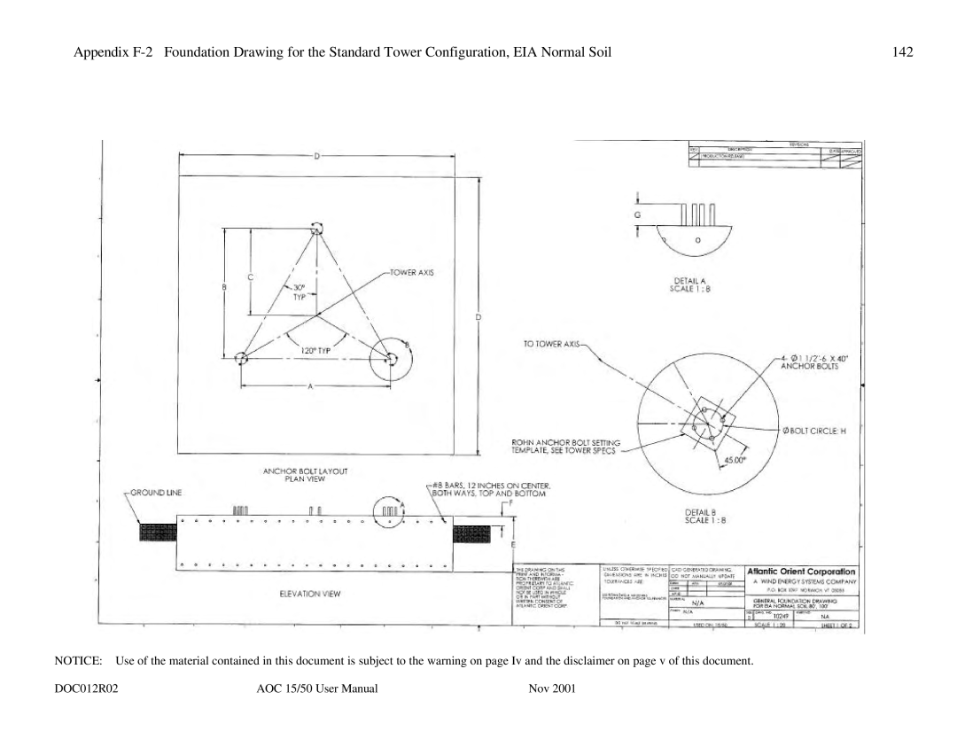 AOC 15 user manual DOC012R02 Nov 