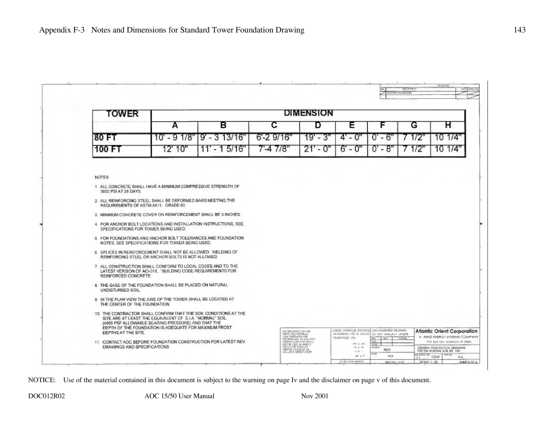 AOC 15 user manual DOC012R02 Nov 