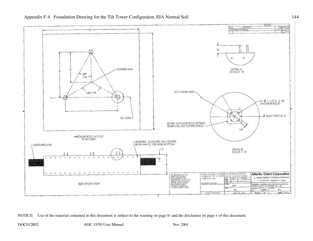 AOC 15 user manual DOC012R02 Nov 